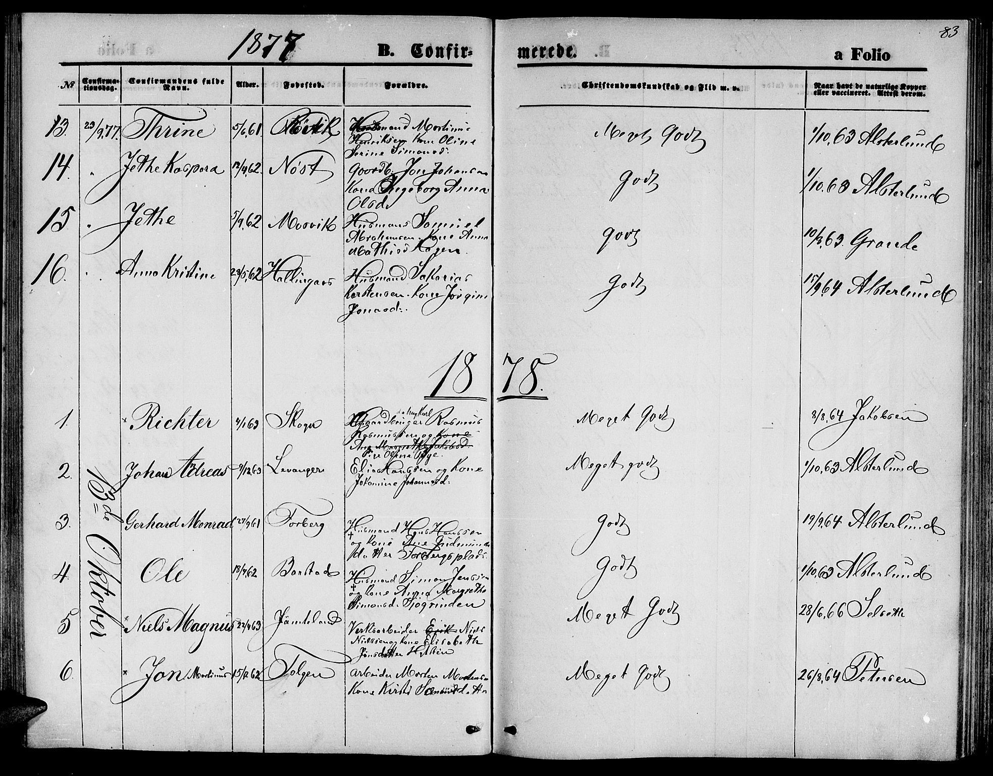 Ministerialprotokoller, klokkerbøker og fødselsregistre - Nord-Trøndelag, AV/SAT-A-1458/722/L0225: Parish register (copy) no. 722C01, 1871-1888, p. 83