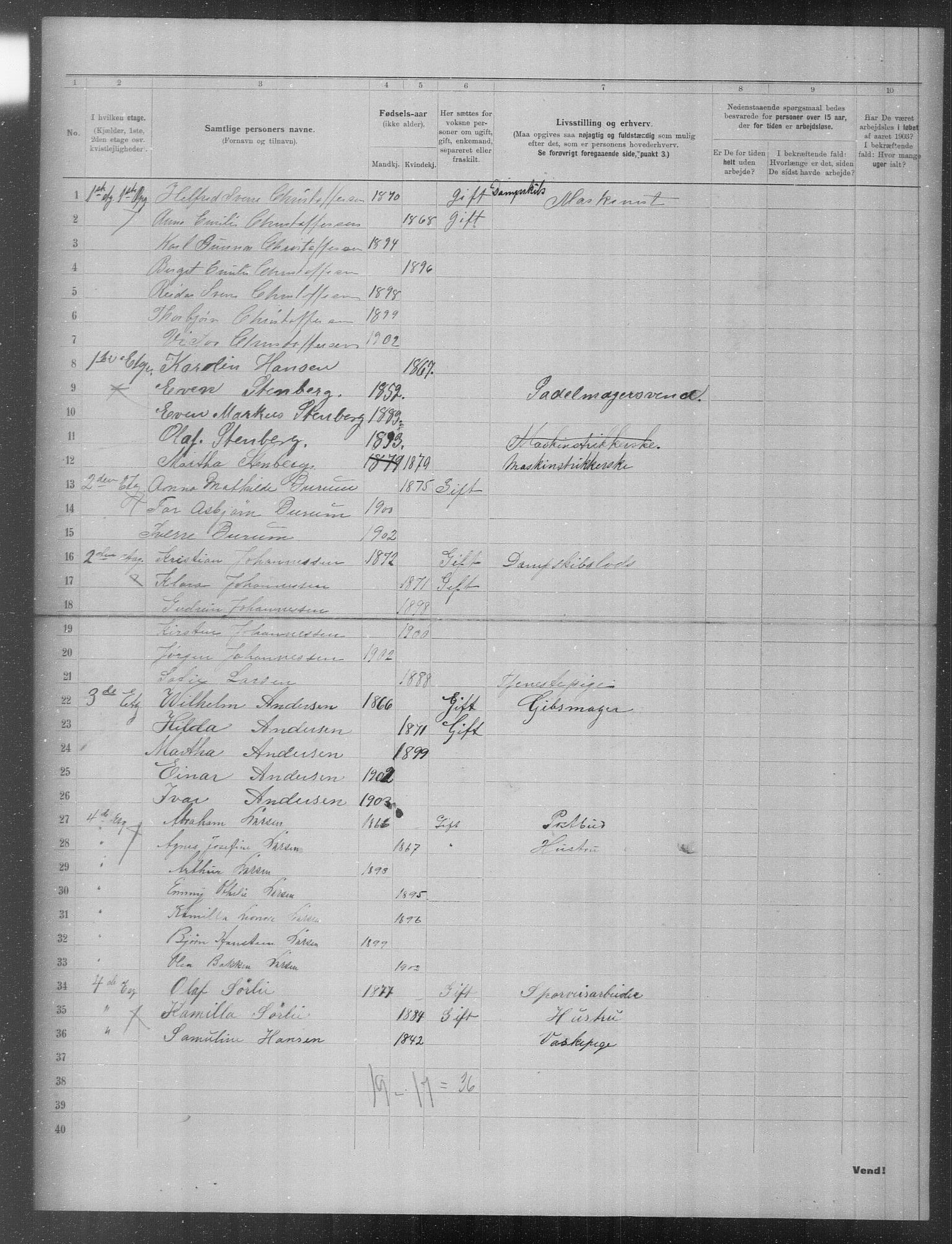 OBA, Municipal Census 1903 for Kristiania, 1903, p. 19724