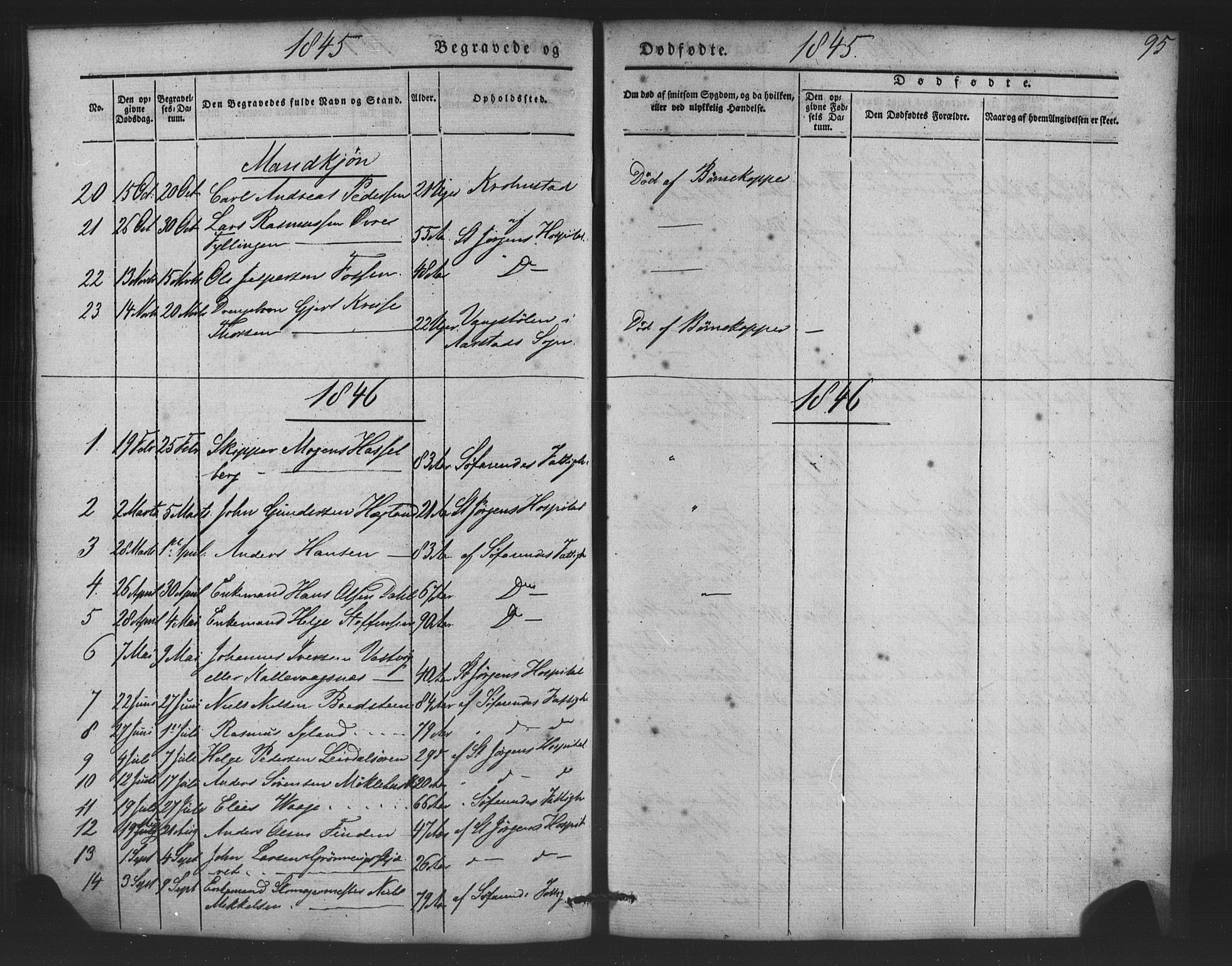 St. Jørgens hospital og Årstad sokneprestembete, AV/SAB-A-99934: Parish register (copy) no. A 5, 1844-1871, p. 95