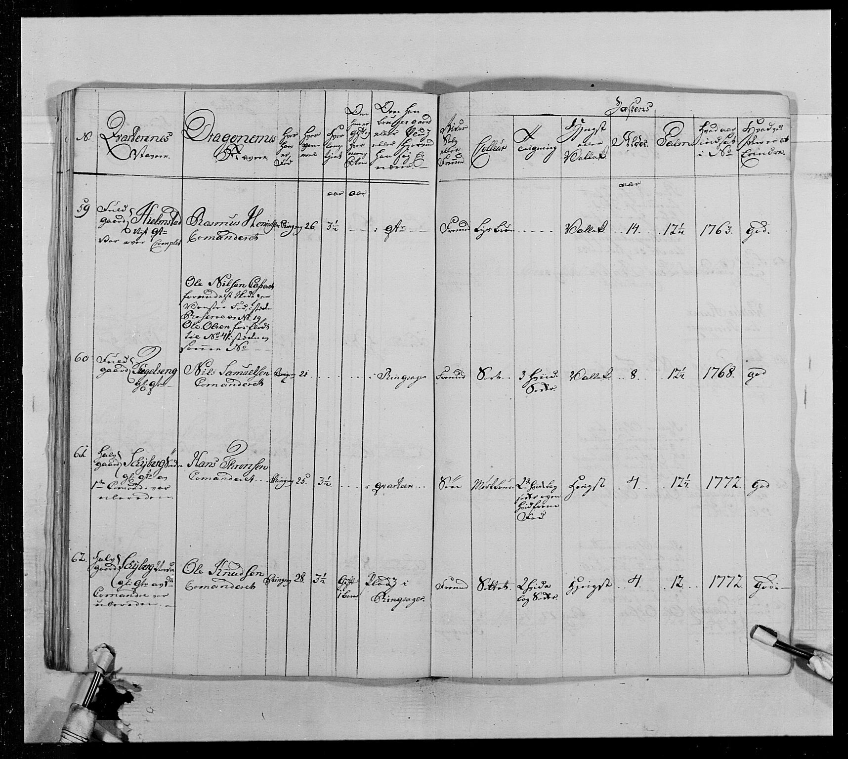 Generalitets- og kommissariatskollegiet, Det kongelige norske kommissariatskollegium, AV/RA-EA-5420/E/Eh/L0013: 3. Sønnafjelske dragonregiment, 1771-1773, p. 307