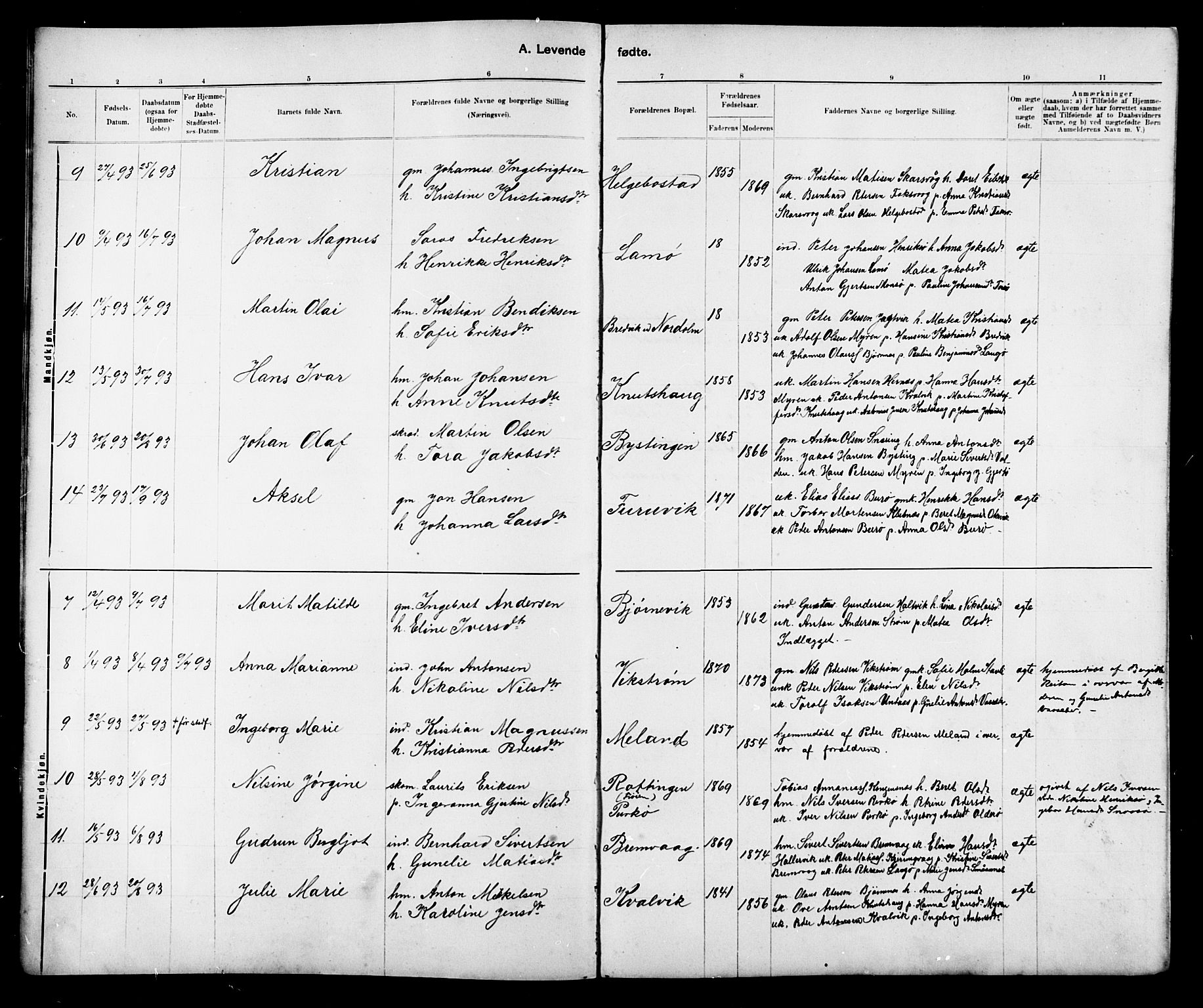 Ministerialprotokoller, klokkerbøker og fødselsregistre - Sør-Trøndelag, SAT/A-1456/634/L0542: Parish register (copy) no. 634C04, 1892-1916