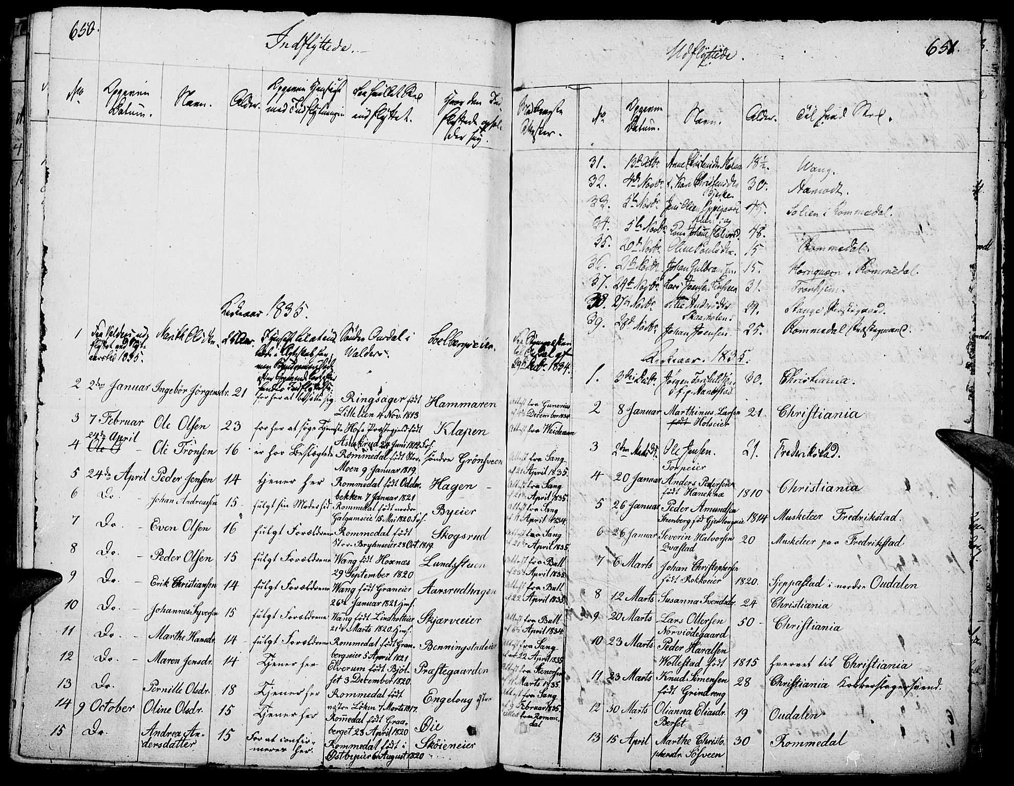 Løten prestekontor, SAH/PREST-022/K/Ka/L0006: Parish register (official) no. 6, 1832-1849, p. 650-651