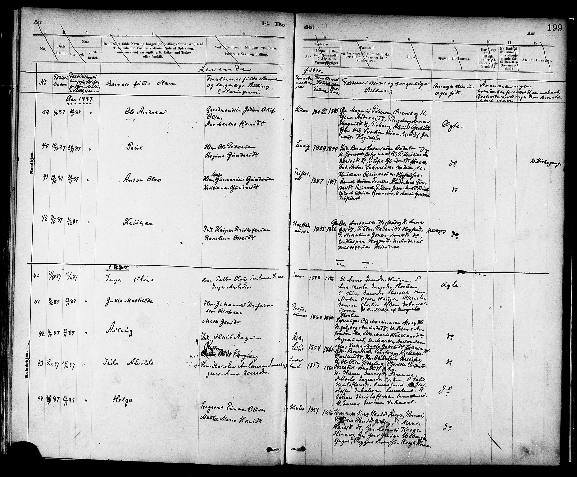 Ministerialprotokoller, klokkerbøker og fødselsregistre - Nord-Trøndelag, AV/SAT-A-1458/713/L0120: Parish register (official) no. 713A09, 1878-1887, p. 199