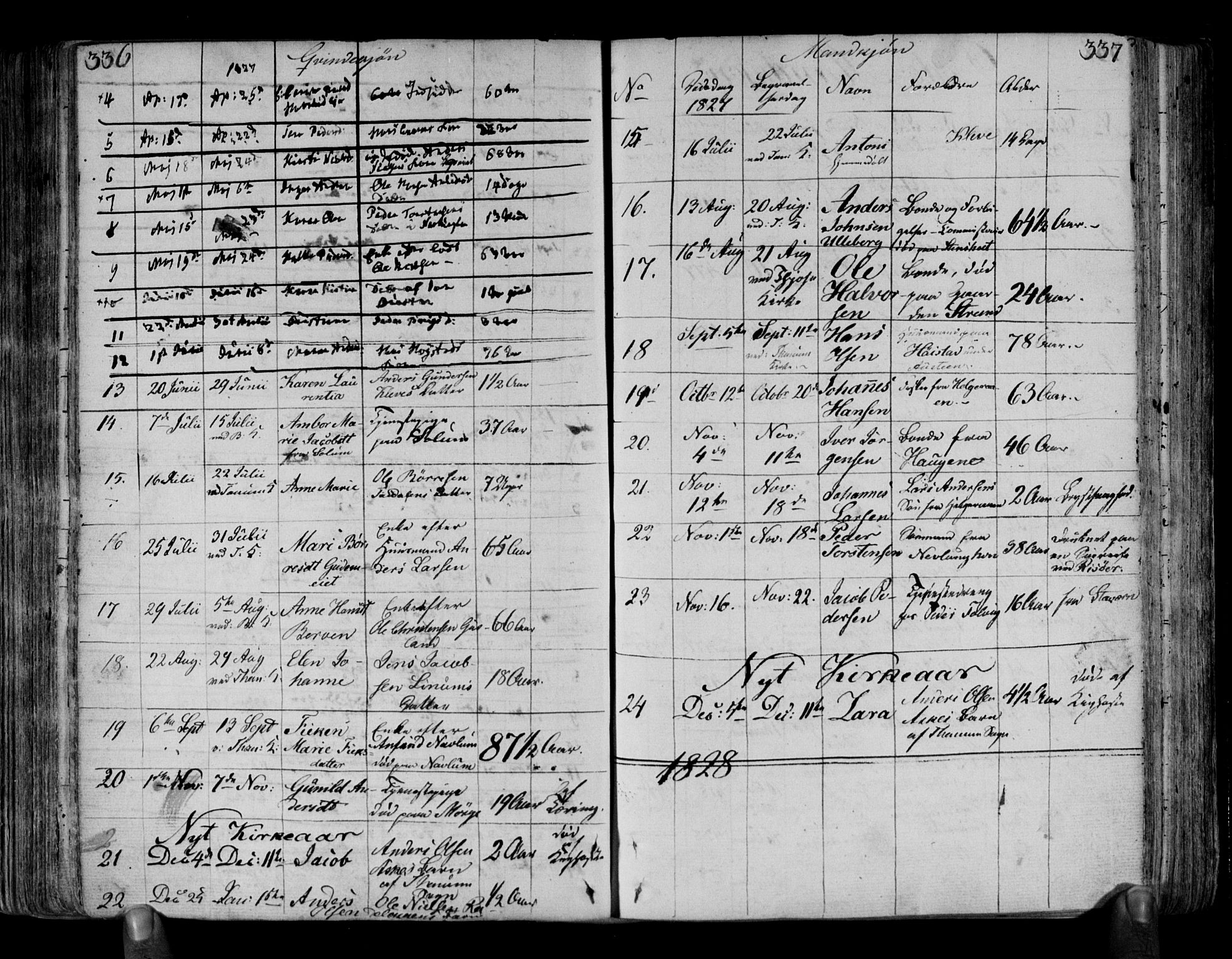 Brunlanes kirkebøker, AV/SAKO-A-342/F/Fa/L0002: Parish register (official) no. I 2, 1802-1834, p. 336-337