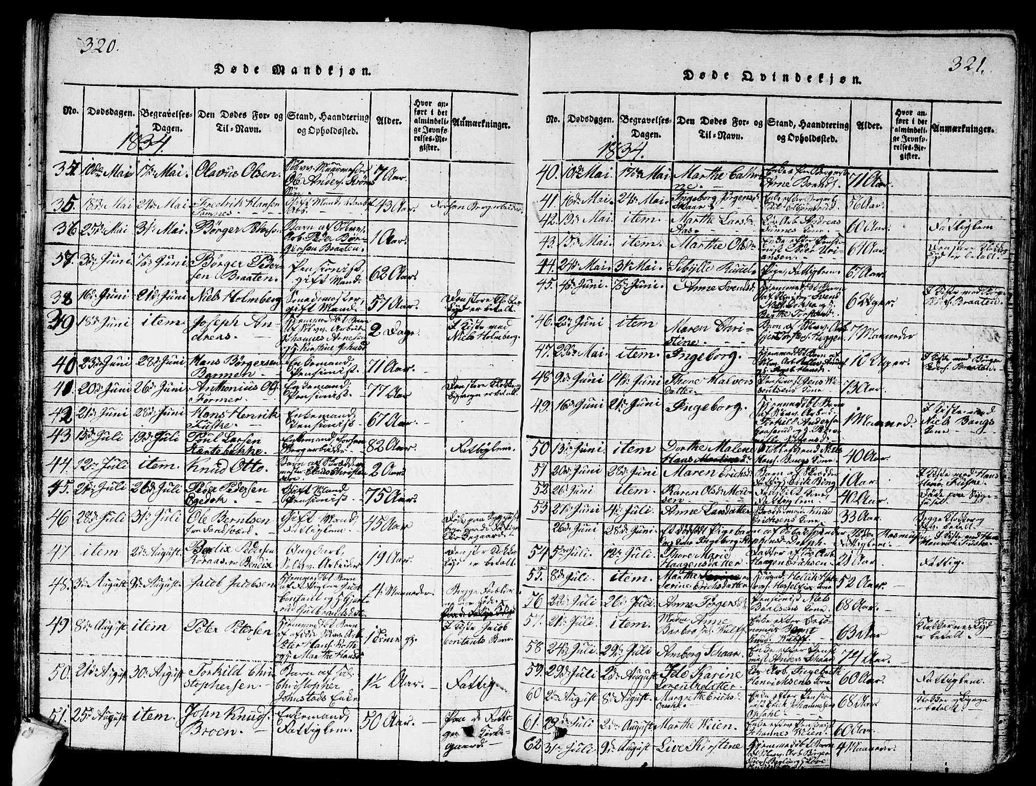 Kongsberg kirkebøker, SAKO/A-22/G/Ga/L0001: Parish register (copy) no. 1, 1816-1839, p. 320-321