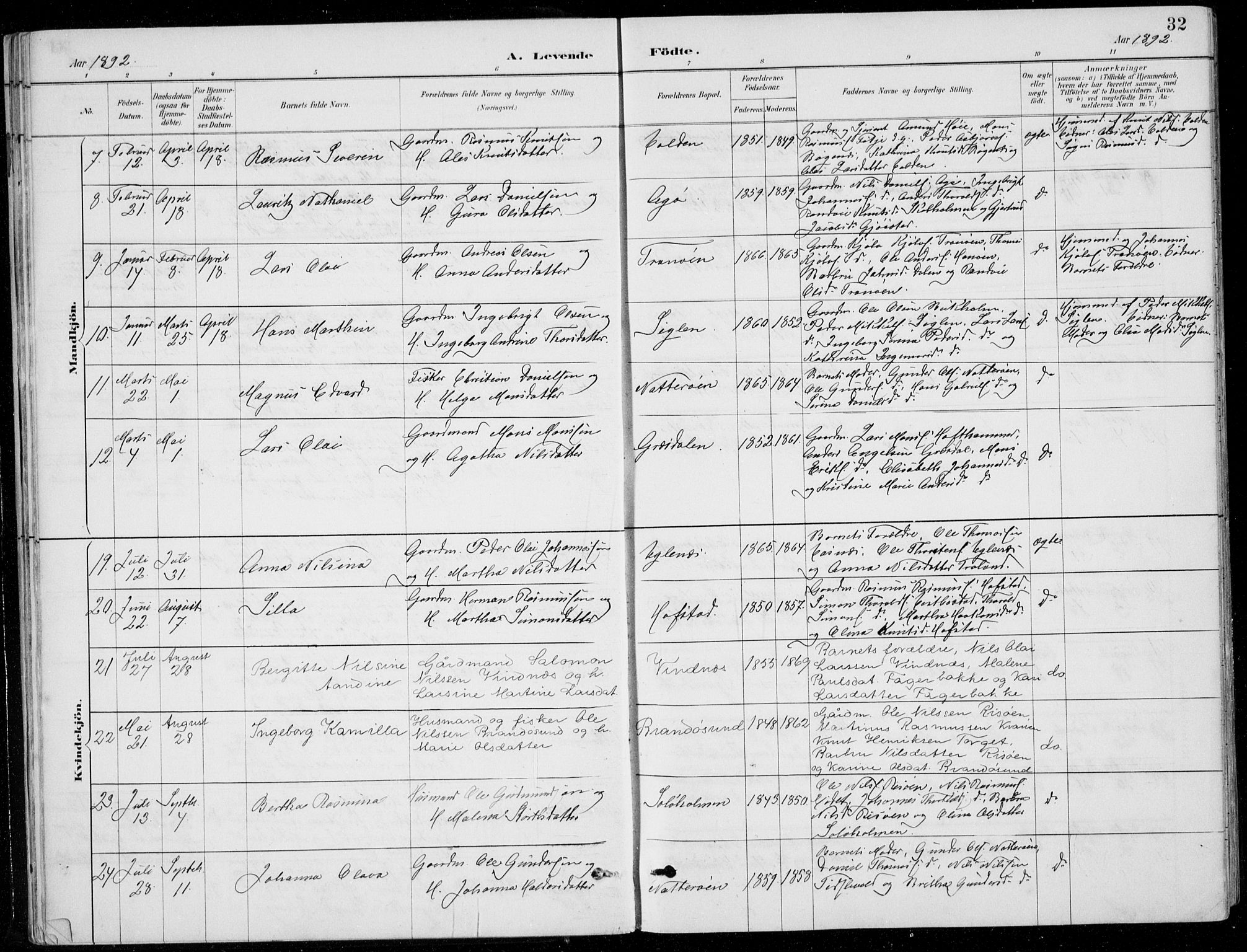 Fitjar sokneprestembete, SAB/A-99926: Parish register (copy) no. A 2, 1887-1906, p. 32