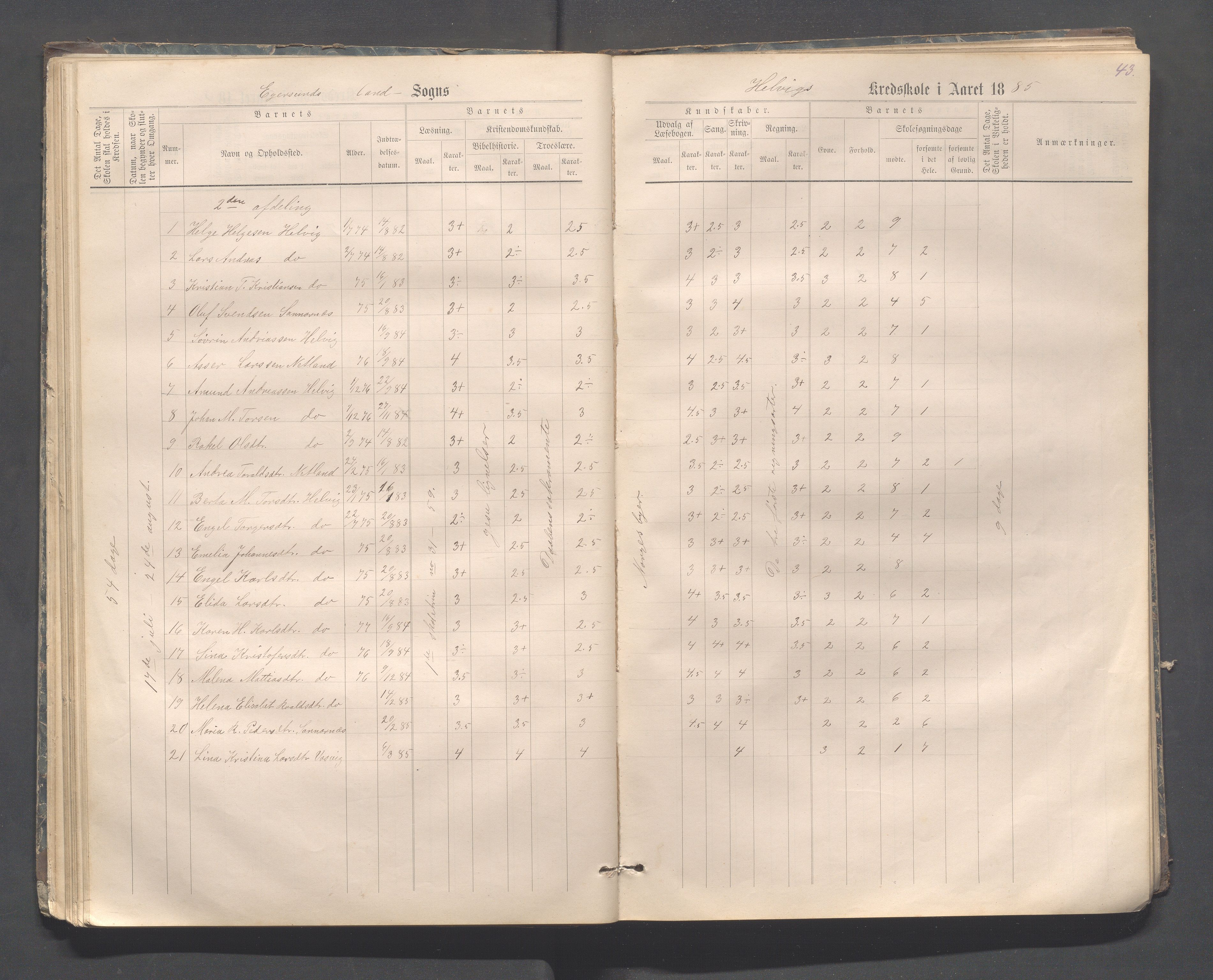 Eigersund kommune (Herredet) - Skolekommisjonen/skolestyret, IKAR/K-100453/Jb/L0006: Skoleprotokoll - Hegrestad og Helvik skoler, 1878-1888, p. 43