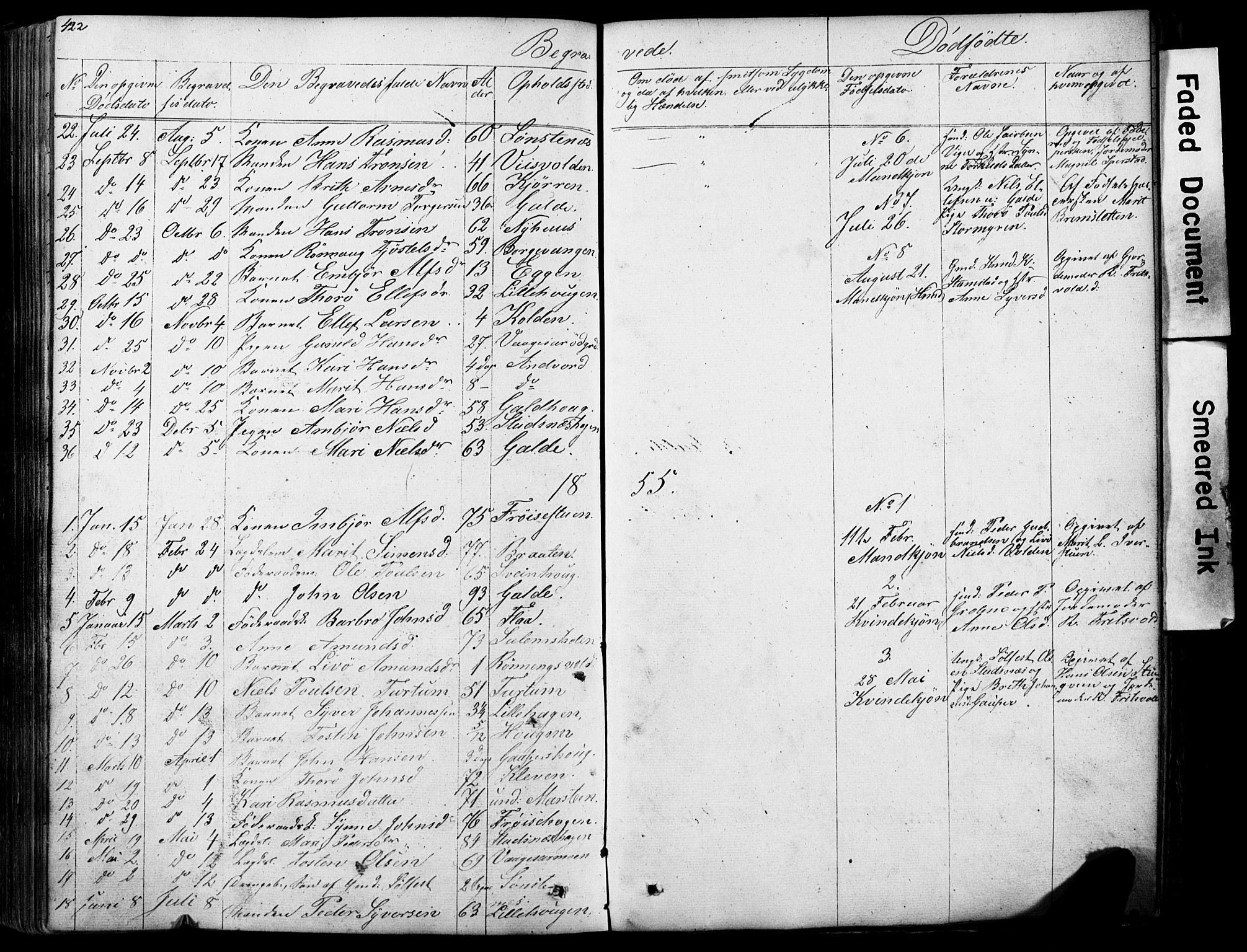 Lom prestekontor, SAH/PREST-070/L/L0012: Parish register (copy) no. 12, 1845-1873, p. 422-423