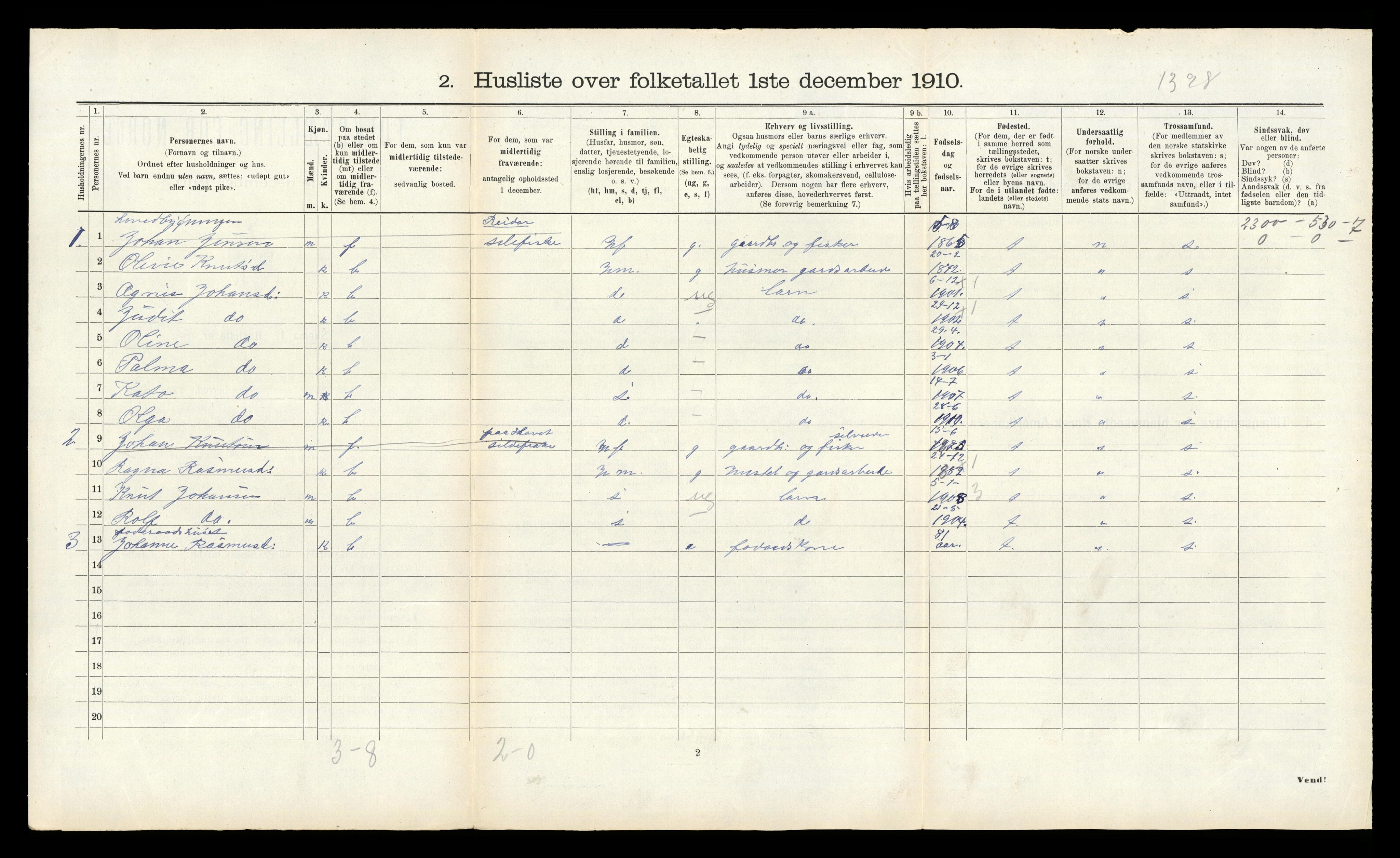 RA, 1910 census for Borgund, 1910, p. 1036