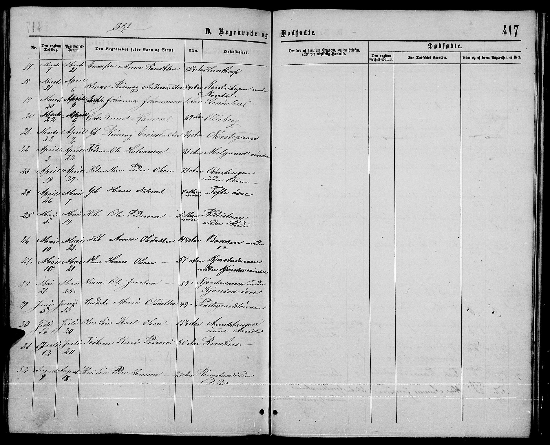 Sør-Fron prestekontor, SAH/PREST-010/H/Ha/Hab/L0002: Parish register (copy) no. 2, 1864-1883, p. 417