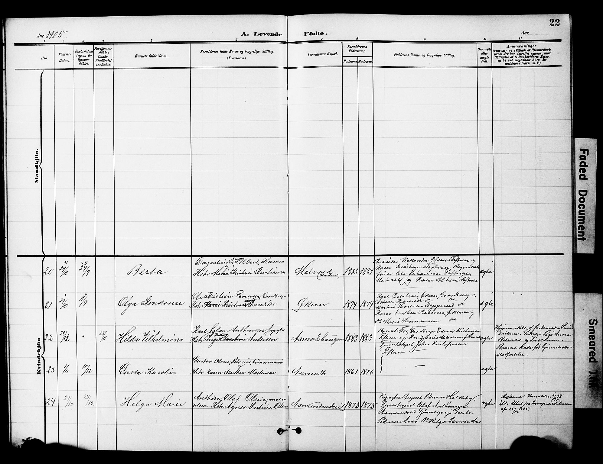 Nannestad prestekontor Kirkebøker, AV/SAO-A-10414a/G/Gc/L0001: Parish register (copy) no. III 1, 1901-1916, p. 22