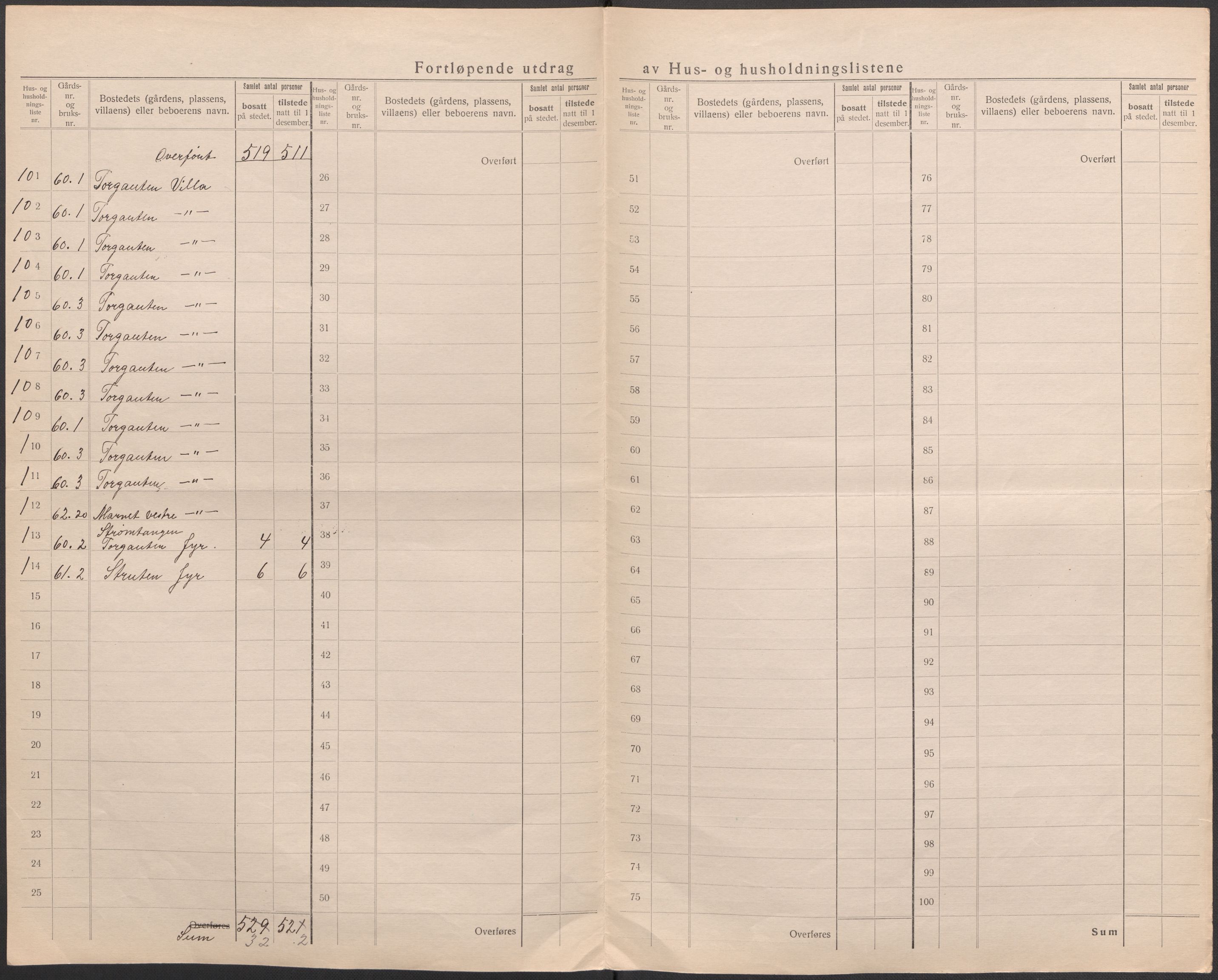 SAO, 1920 census for Onsøy, 1920, p. 39