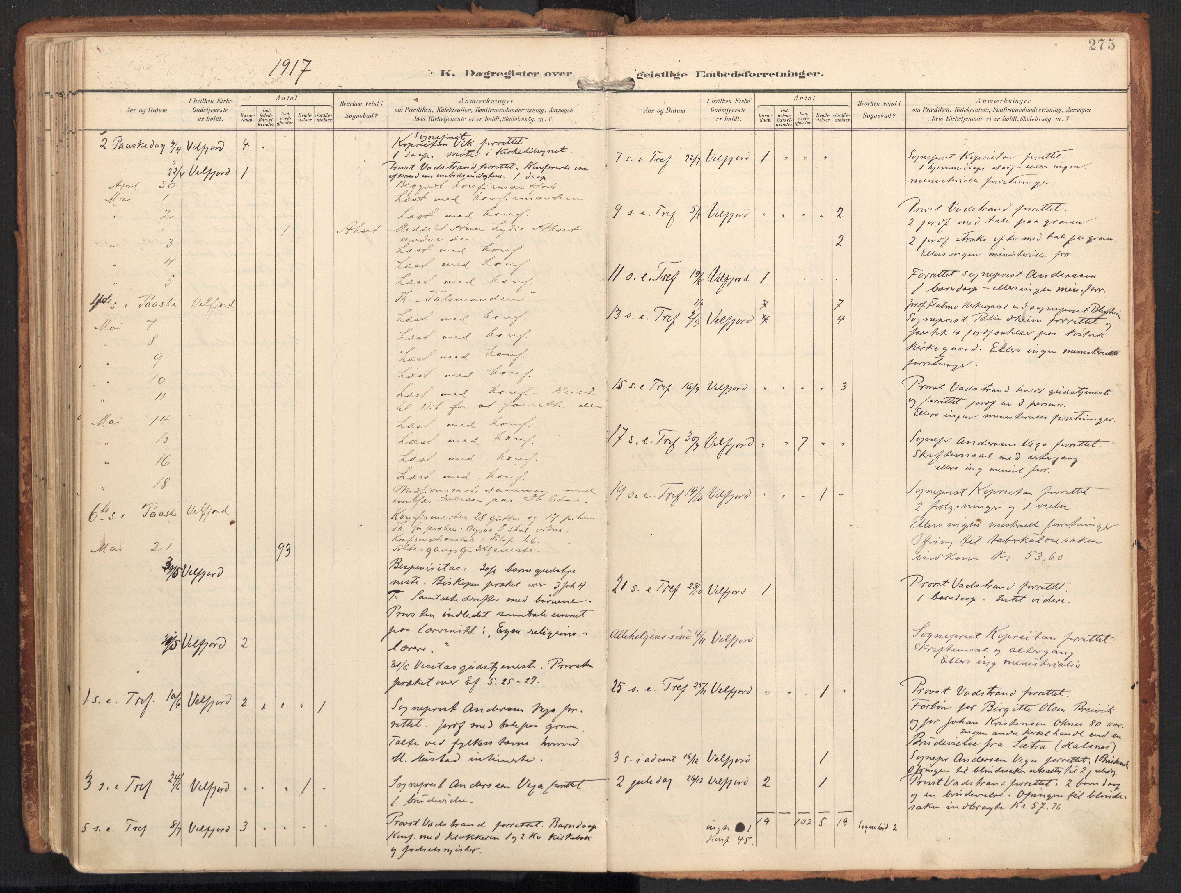 Ministerialprotokoller, klokkerbøker og fødselsregistre - Nordland, AV/SAT-A-1459/814/L0227: Parish register (official) no. 814A08, 1899-1920, p. 275