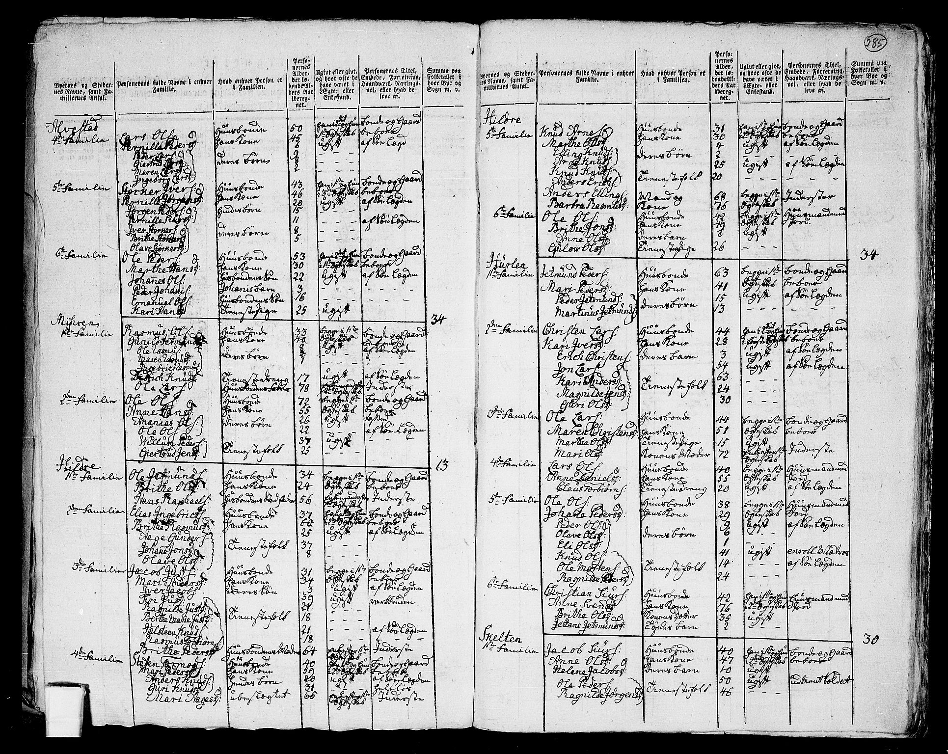 RA, 1801 census for 1534P Haram, 1801, p. 284b-285a