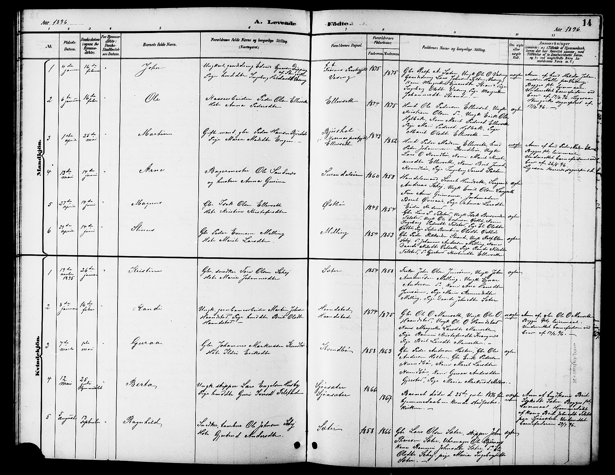 Ministerialprotokoller, klokkerbøker og fødselsregistre - Møre og Romsdal, AV/SAT-A-1454/596/L1058: Parish register (copy) no. 596C01, 1891-1907, p. 14