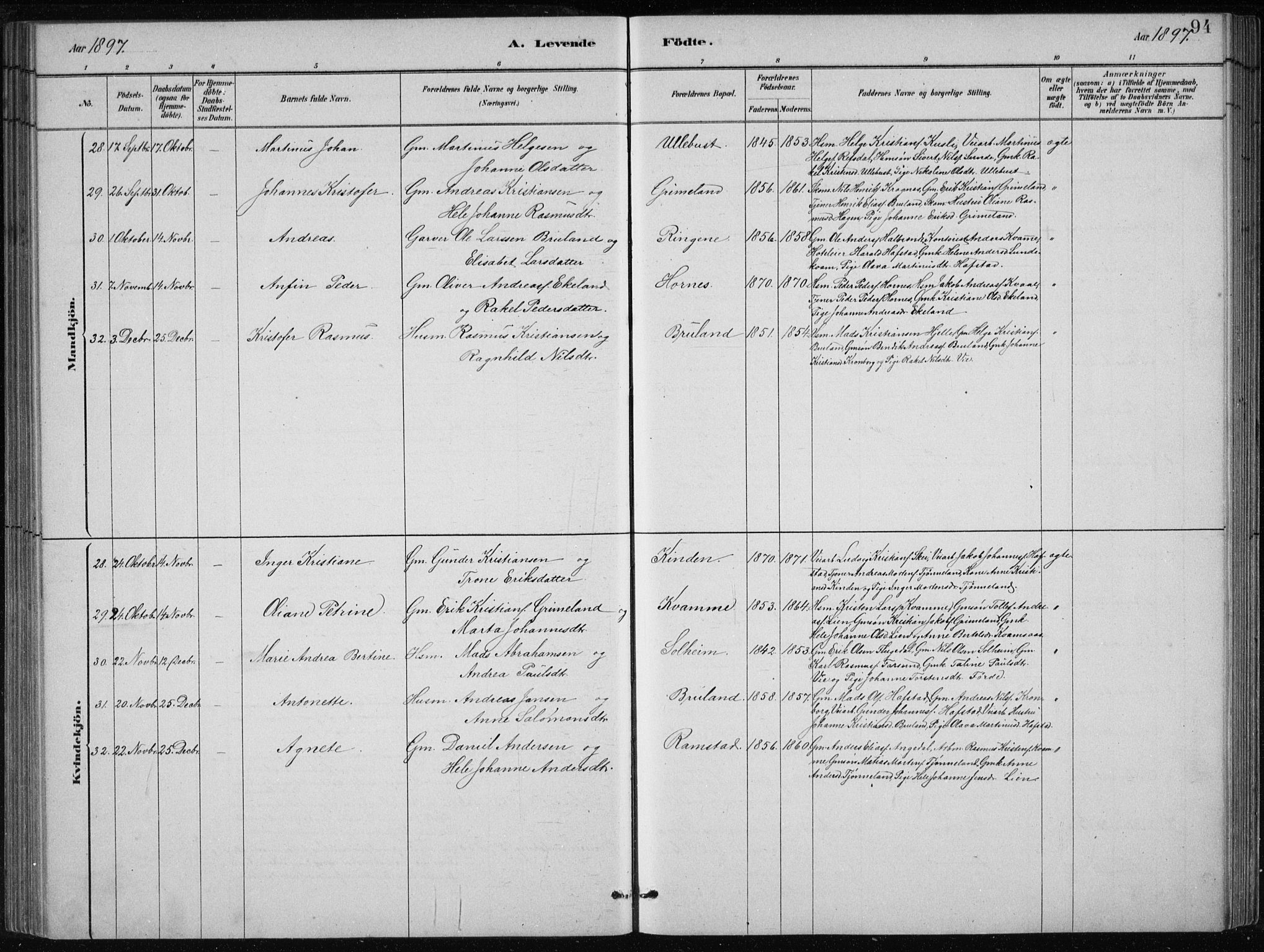 Førde sokneprestembete, SAB/A-79901/H/Hab/Haba/L0002: Parish register (copy) no. A 2, 1881-1898, p. 94