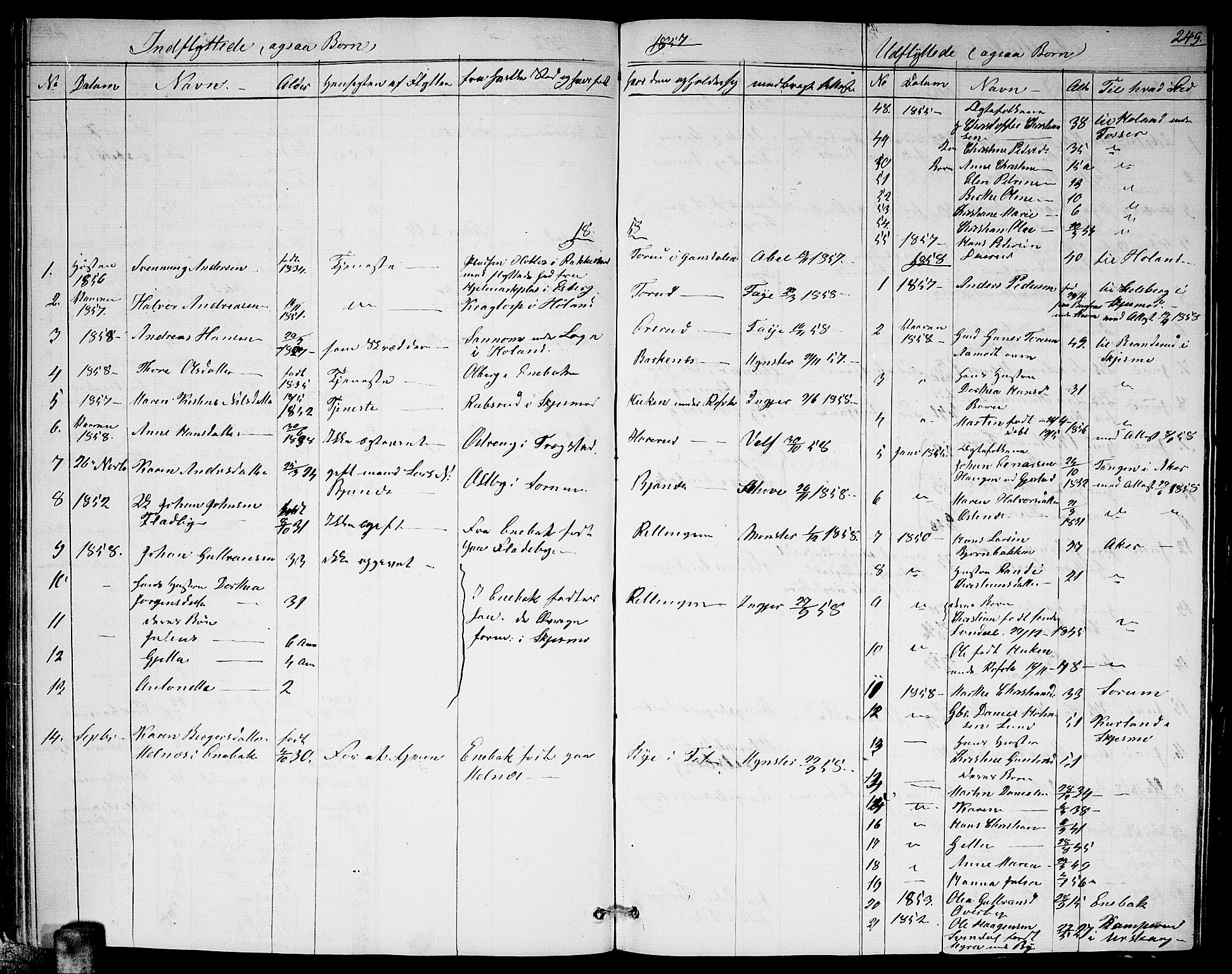 Fet prestekontor Kirkebøker, AV/SAO-A-10370a/G/Ga/L0002: Parish register (copy) no. I 2, 1843-1859, p. 249