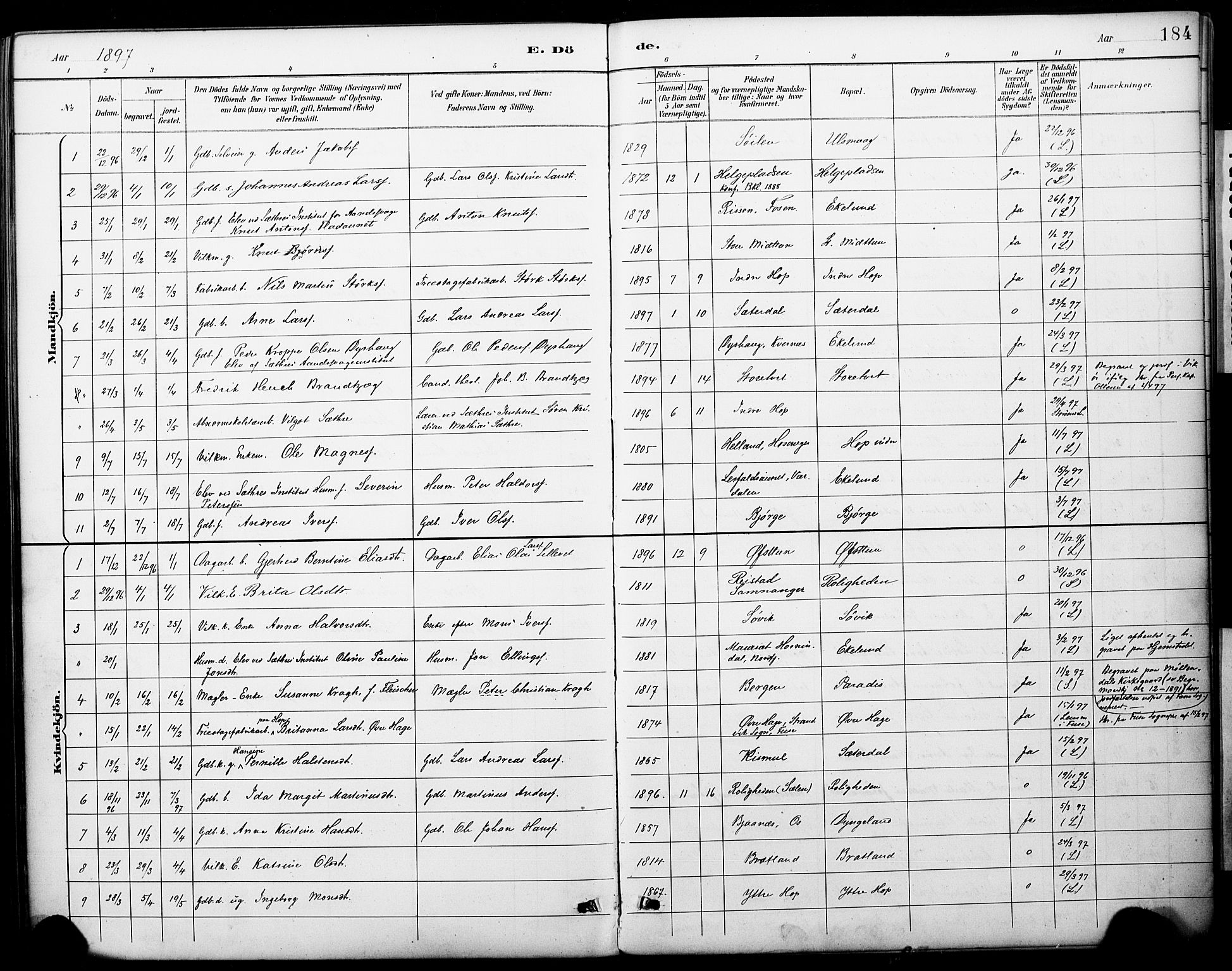 Fana Sokneprestembete, SAB/A-75101/H/Haa/Haai/L0002: Parish register (official) no. I 2, 1888-1899, p. 184
