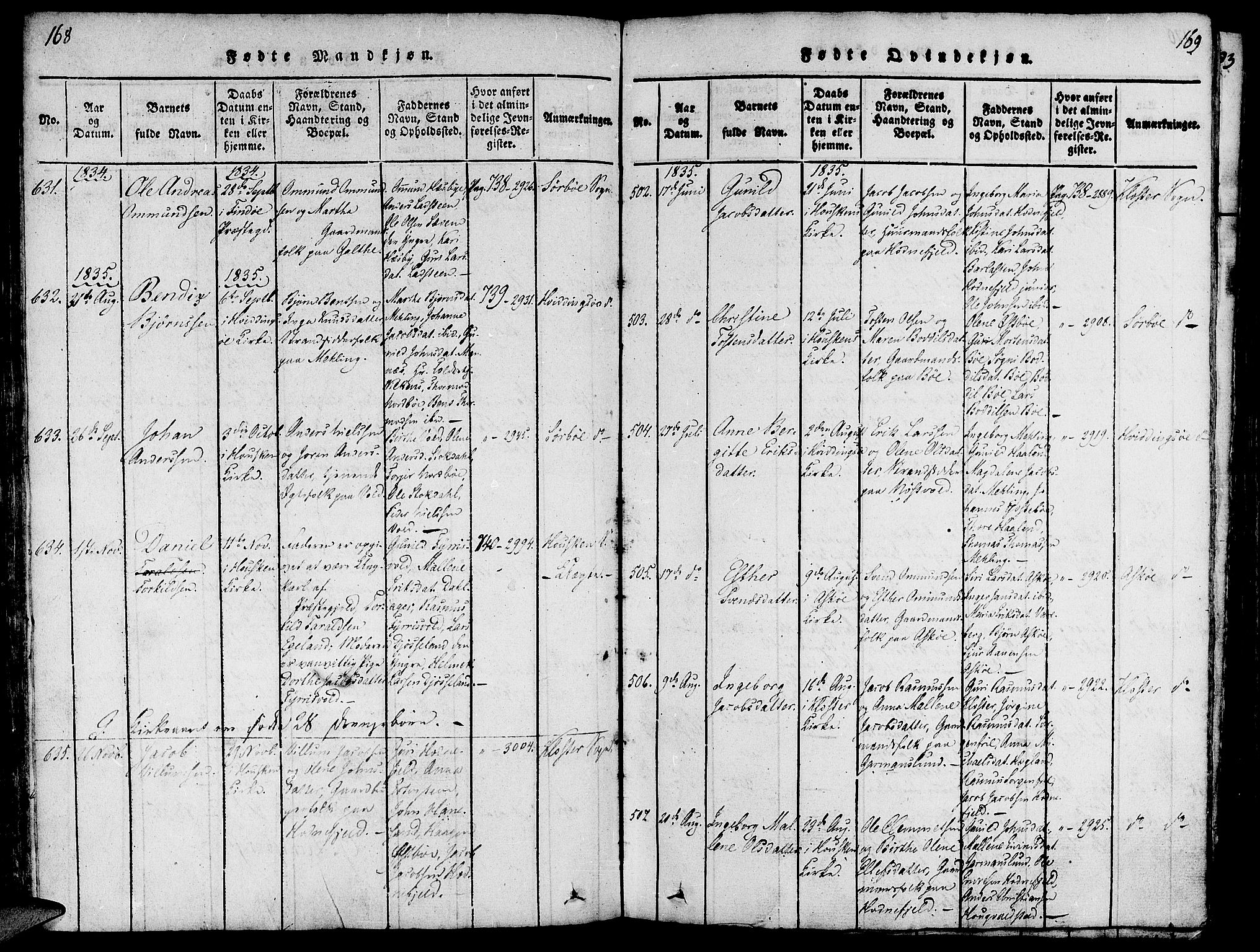 Rennesøy sokneprestkontor, SAST/A -101827/H/Ha/Haa/L0004: Parish register (official) no. A 4, 1816-1837, p. 168-169