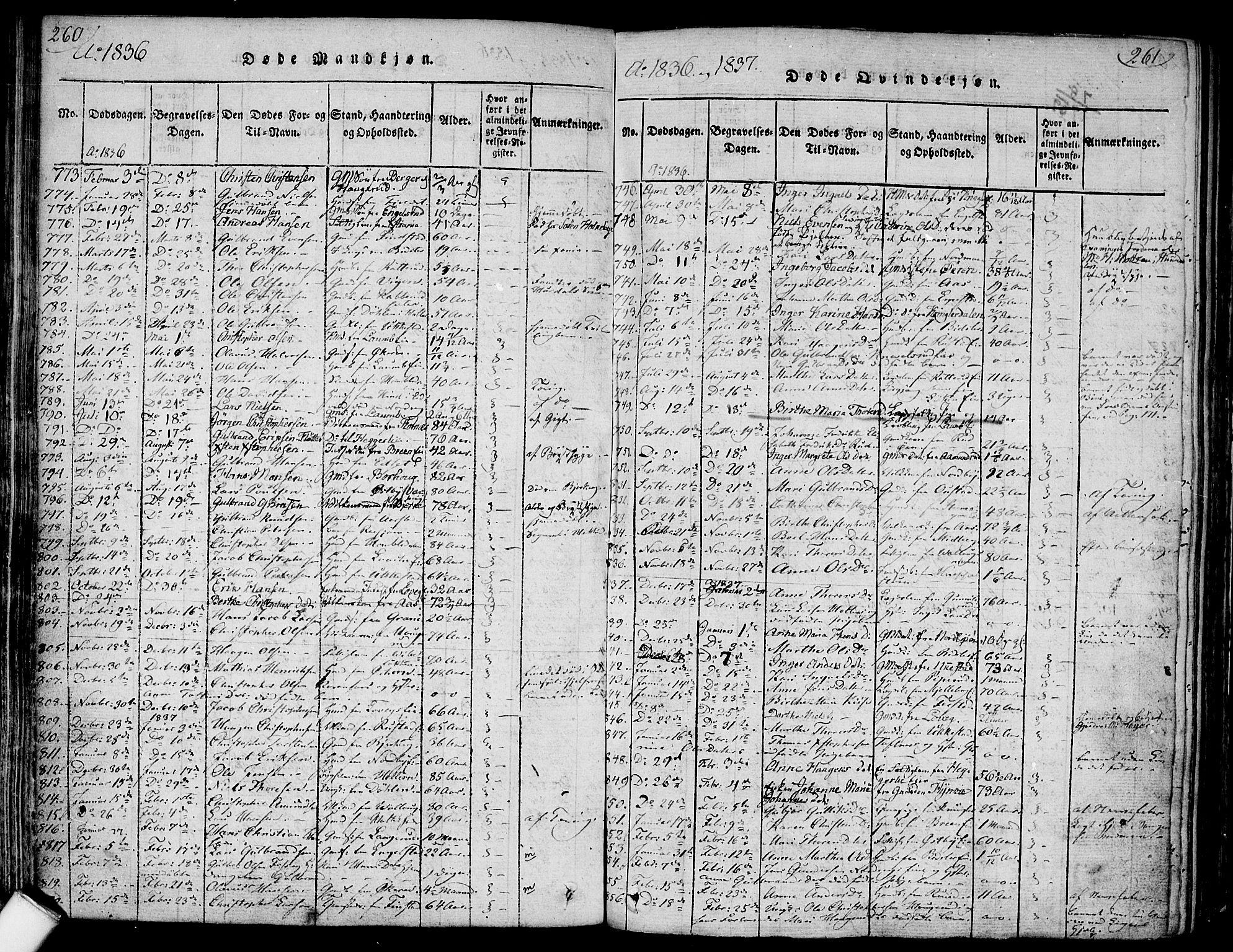 Nannestad prestekontor Kirkebøker, AV/SAO-A-10414a/F/Fa/L0009: Parish register (official) no. I 9, 1815-1840, p. 260-261