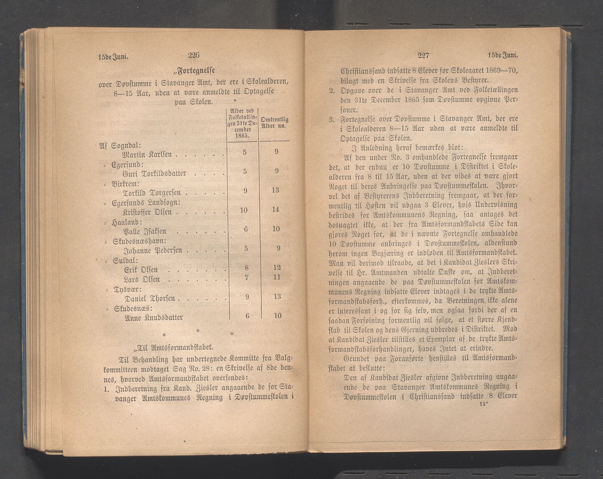 Rogaland fylkeskommune - Fylkesrådmannen , IKAR/A-900/A, 1870, p. 119