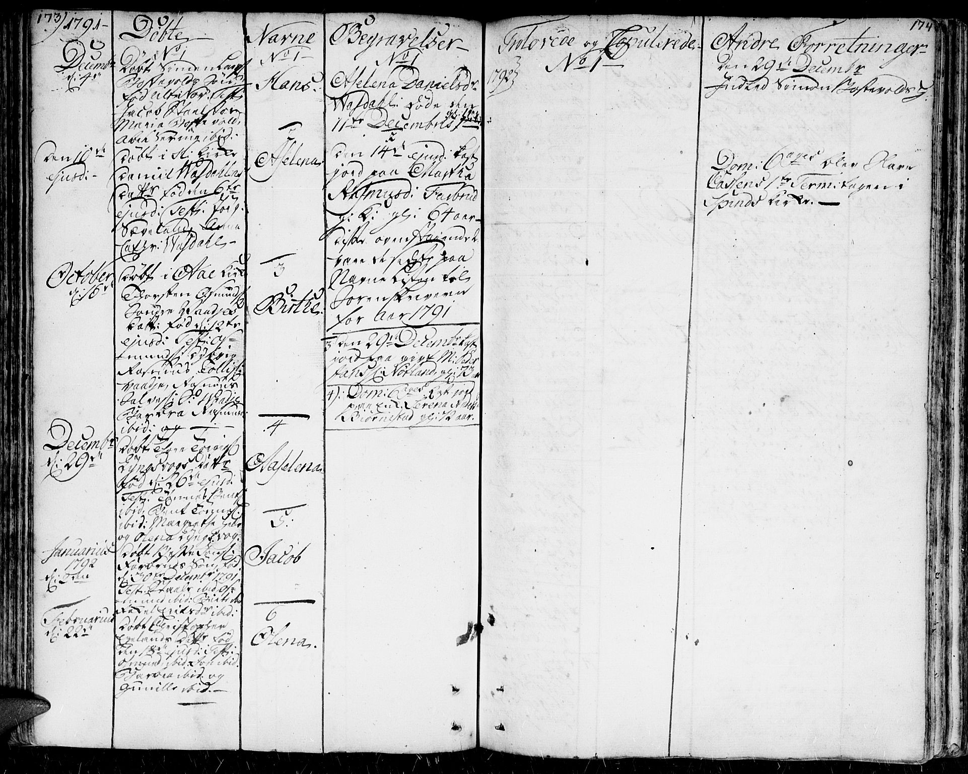 Herad sokneprestkontor, SAK/1111-0018/F/Fa/Faa/L0001: Parish register (official) no. A 1 /2, 1768-1797, p. 173-174