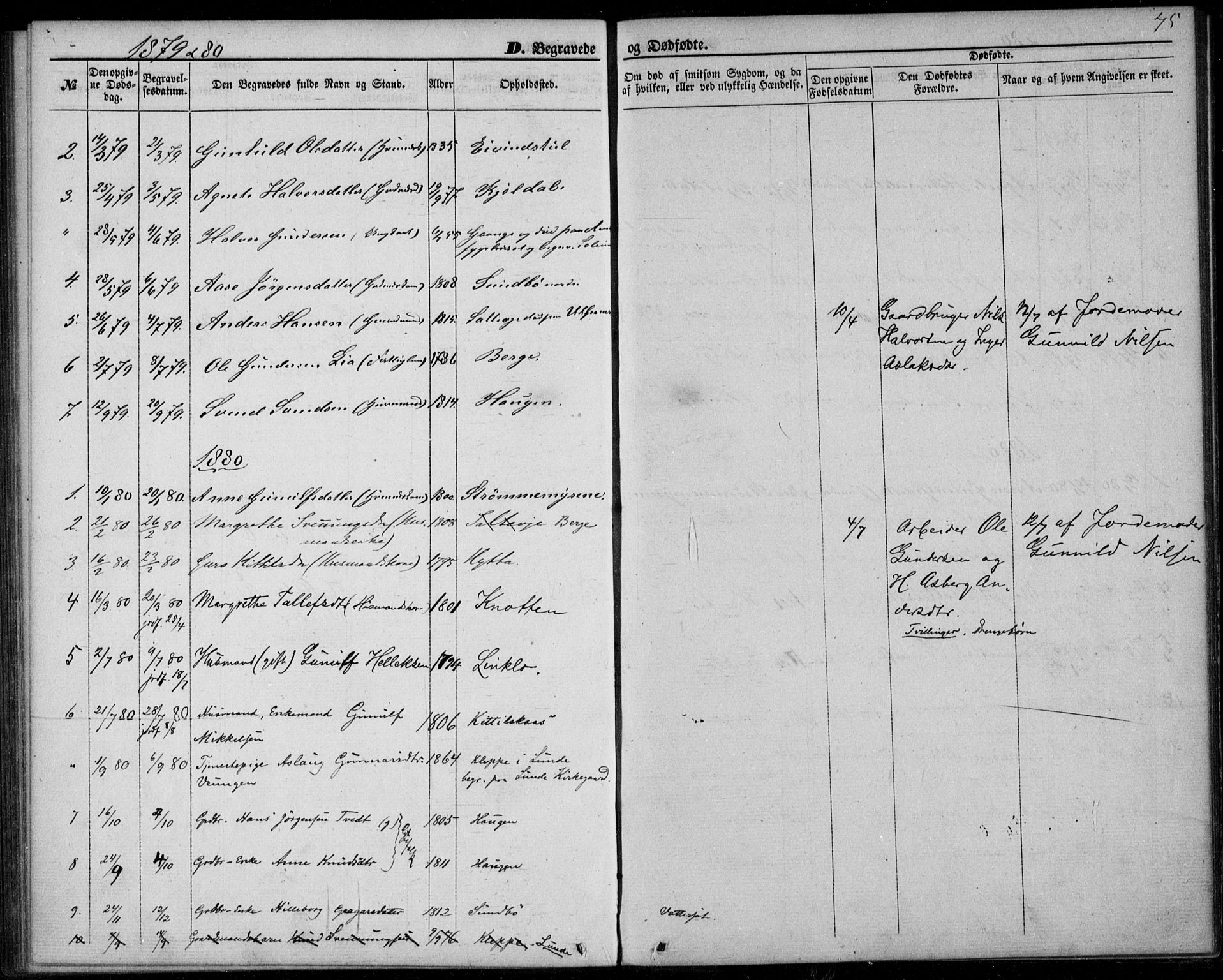 Lunde kirkebøker, SAKO/A-282/F/Fb/L0002: Parish register (official) no. II 2, 1861-1881, p. 75