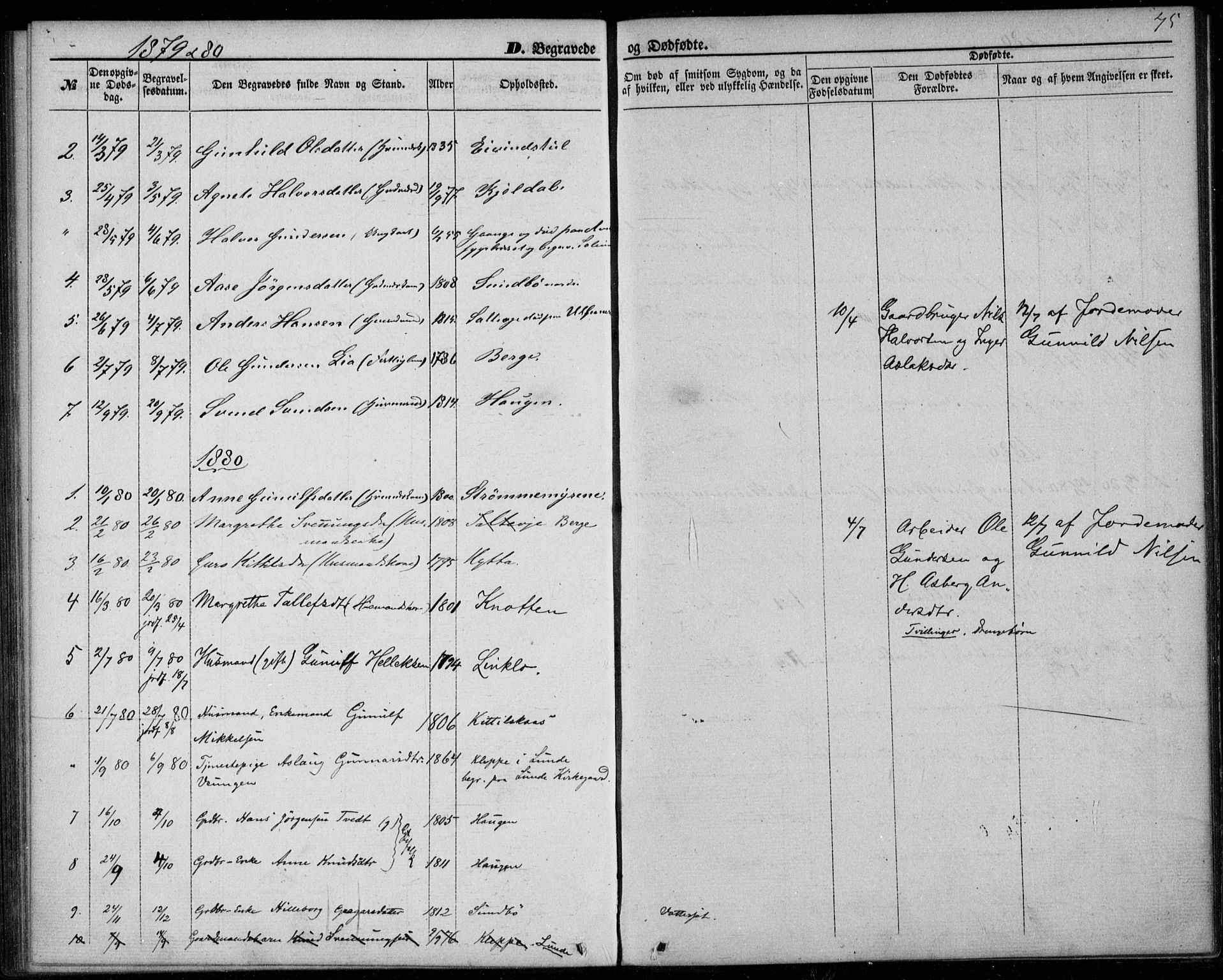 Lunde kirkebøker, AV/SAKO-A-282/F/Fb/L0002: Parish register (official) no. II 2, 1861-1881, p. 75