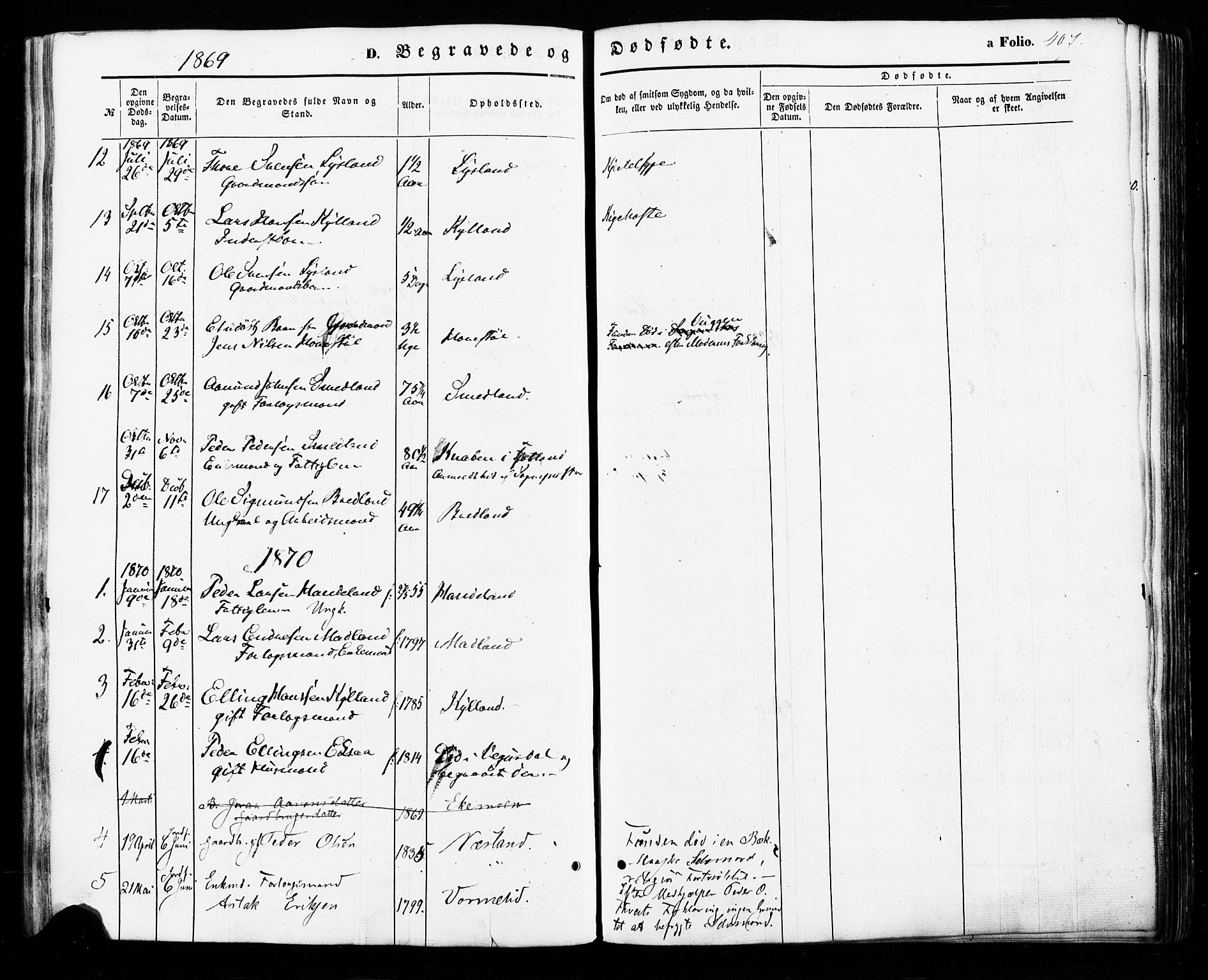 Åseral sokneprestkontor, SAK/1111-0051/F/Fa/L0002: Parish register (official) no. A 2, 1854-1884, p. 407