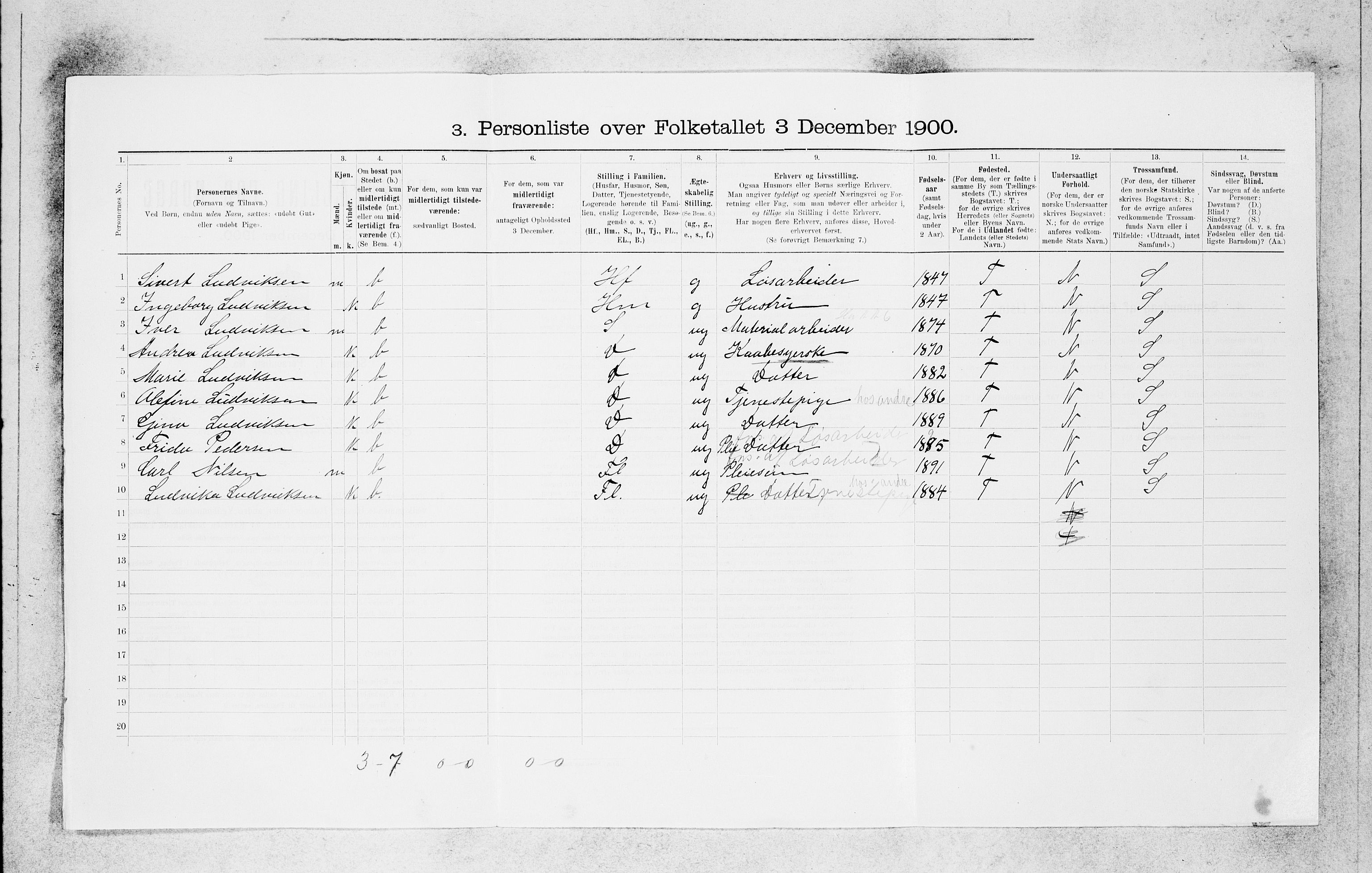 SAB, 1900 census for Bergen, 1900, p. 5477