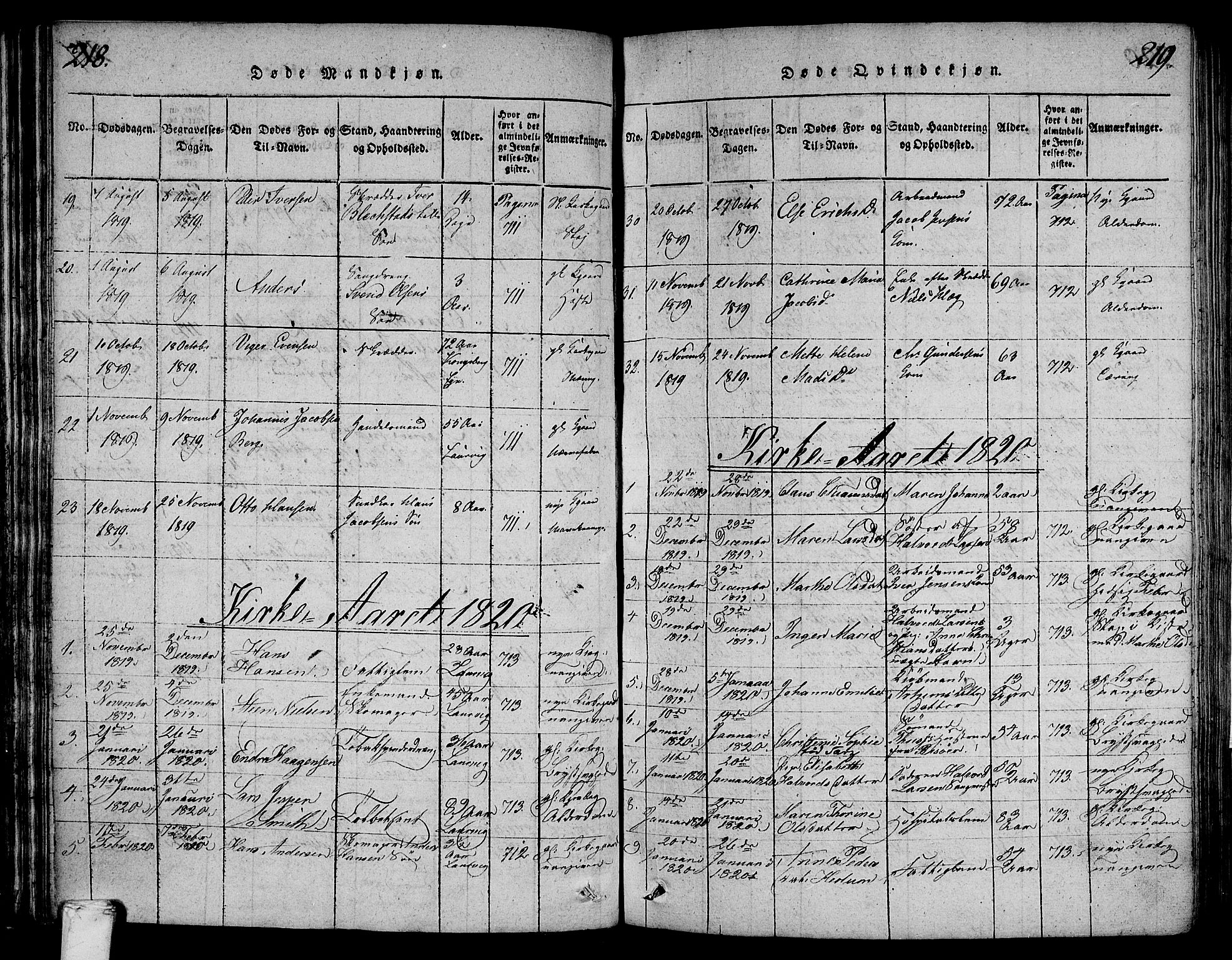 Larvik kirkebøker, SAKO/A-352/F/Fa/L0001: Parish register (official) no. I 1, 1814-1825, p. 218-219