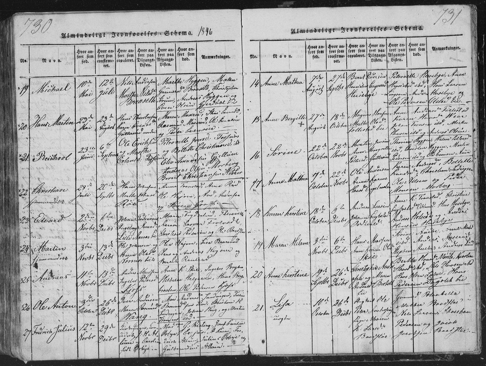 Røyken kirkebøker, AV/SAKO-A-241/G/Ga/L0003: Parish register (copy) no. 3, 1814-1856, p. 730-731