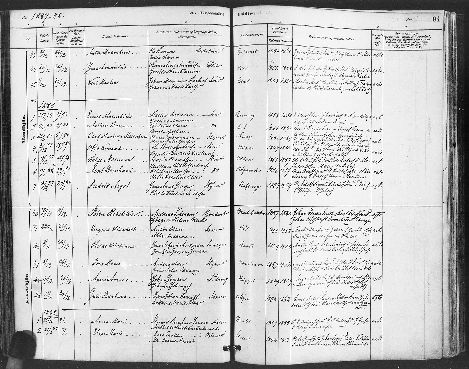 Hvaler prestekontor Kirkebøker, AV/SAO-A-2001/F/Fa/L0008: Parish register (official) no. I 8, 1878-1895, p. 94