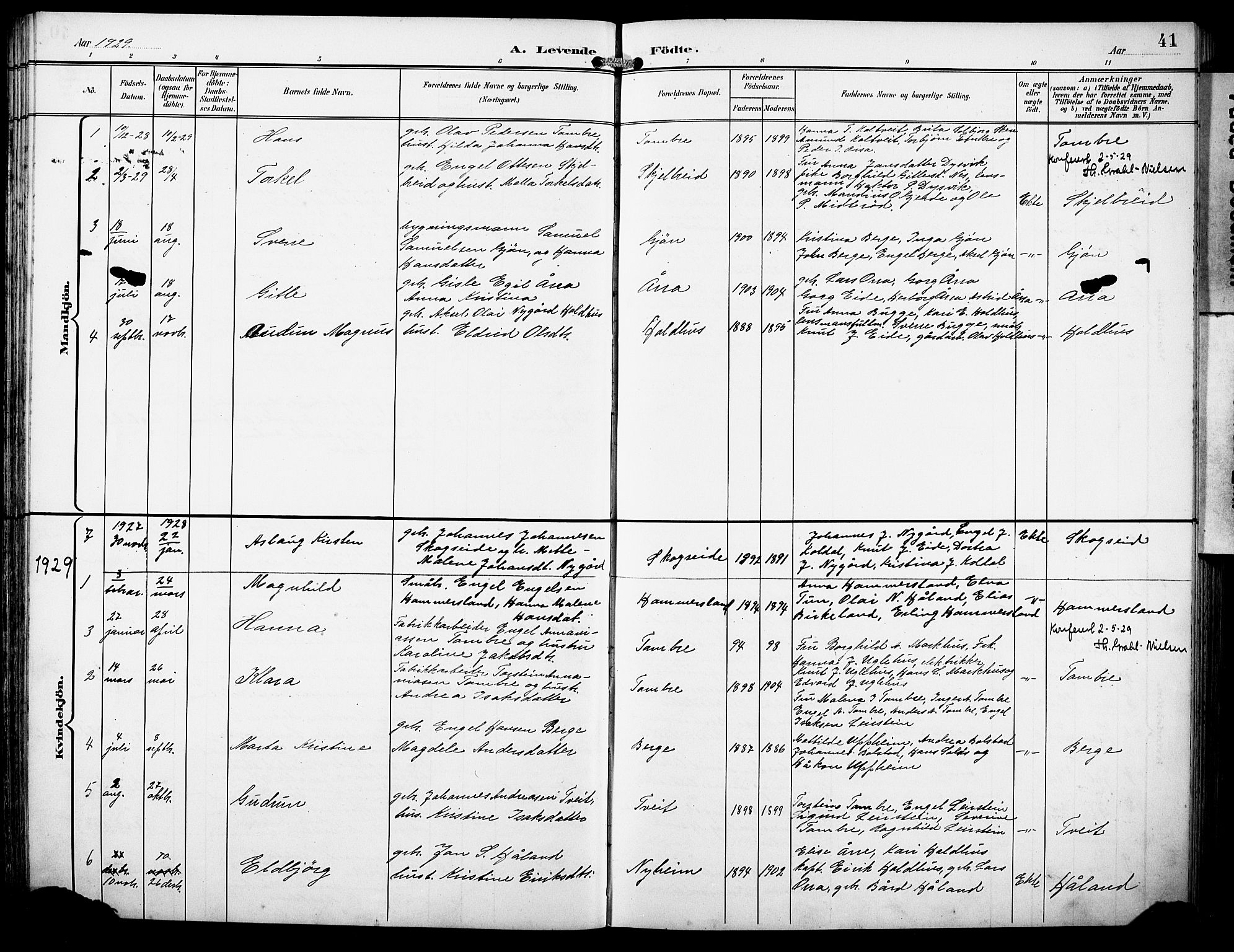 Fusa sokneprestembete, SAB/A-75401/H/Hab: Parish register (copy) no. B 2, 1897-1930, p. 41