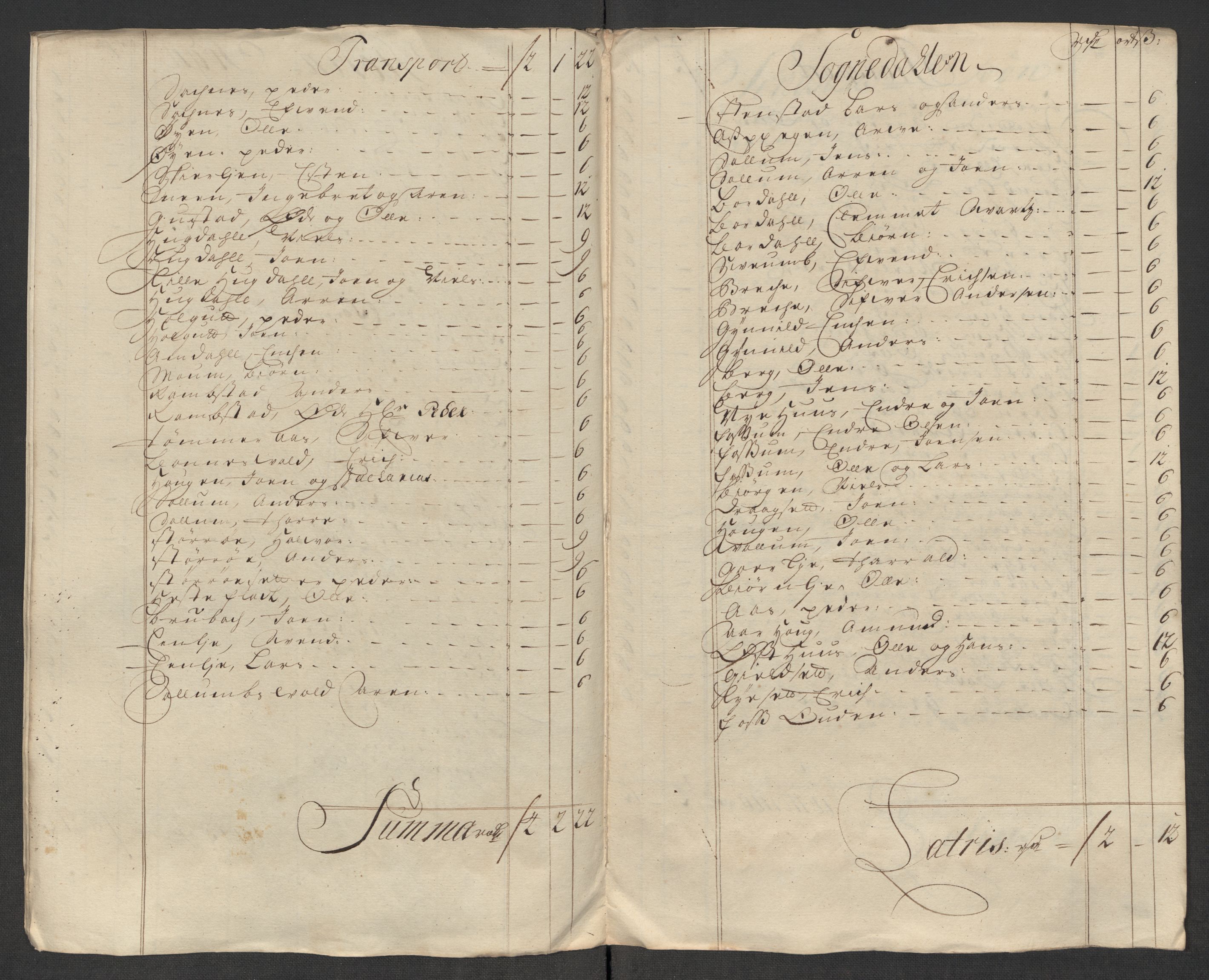 Rentekammeret inntil 1814, Reviderte regnskaper, Fogderegnskap, RA/EA-4092/R60/L3969: Fogderegnskap Orkdal og Gauldal, 1717, p. 337