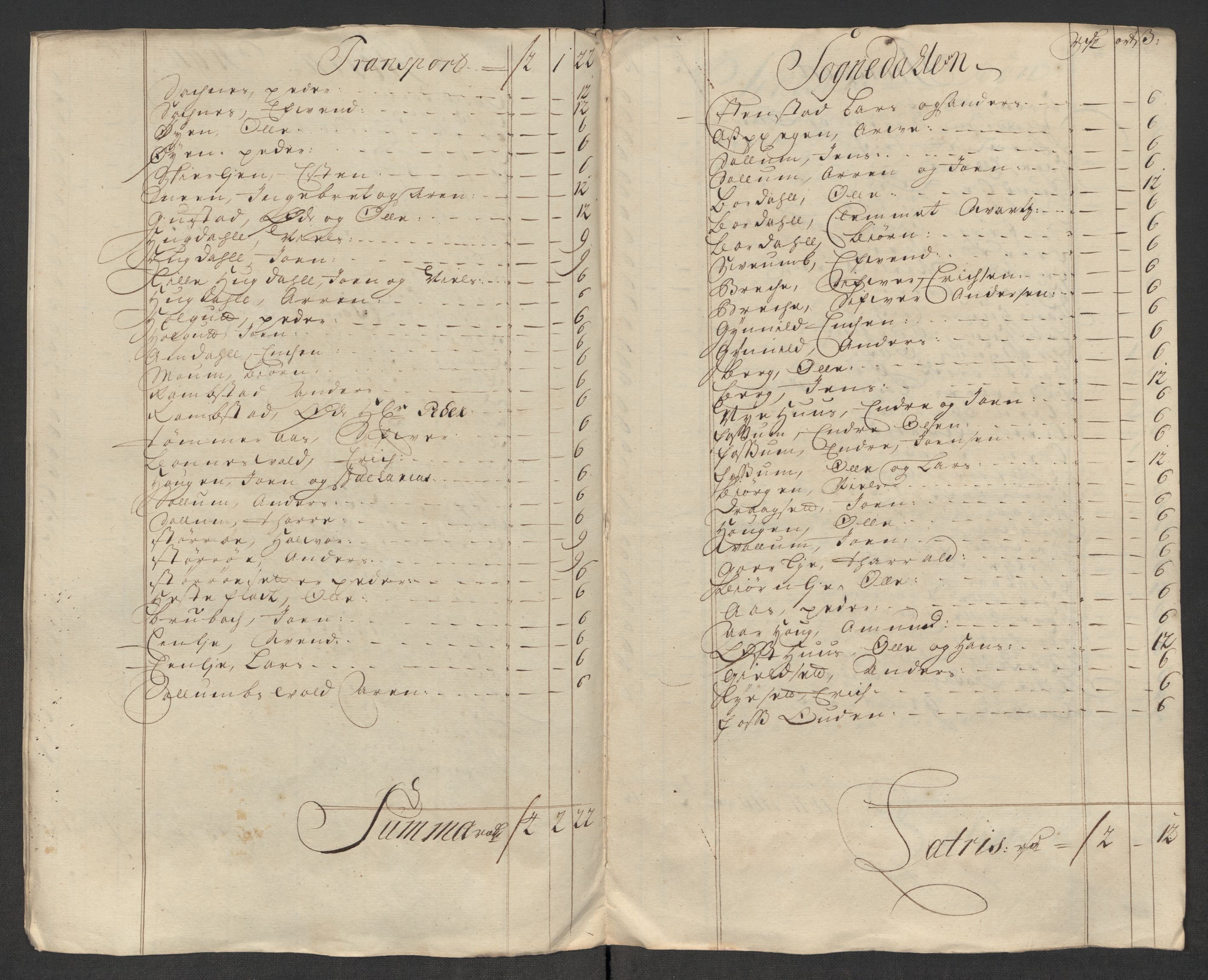 Rentekammeret inntil 1814, Reviderte regnskaper, Fogderegnskap, AV/RA-EA-4092/R60/L3969: Fogderegnskap Orkdal og Gauldal, 1717, p. 337