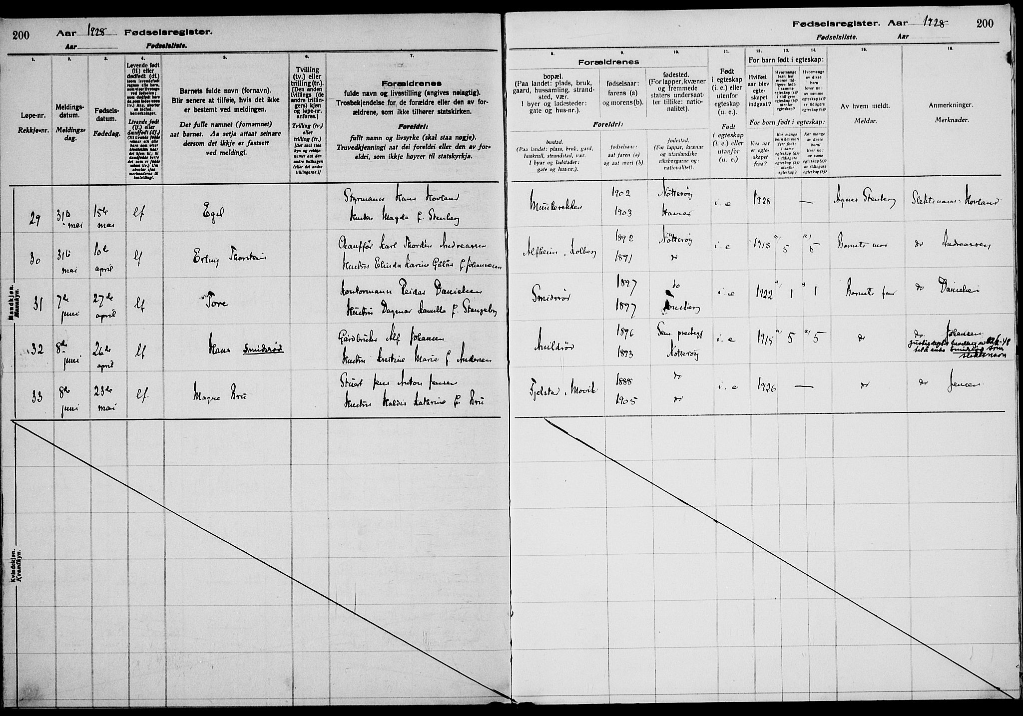 Nøtterøy kirkebøker, AV/SAKO-A-354/J/Ja/L0001: Birth register no. 1, 1916-1928, p. 200