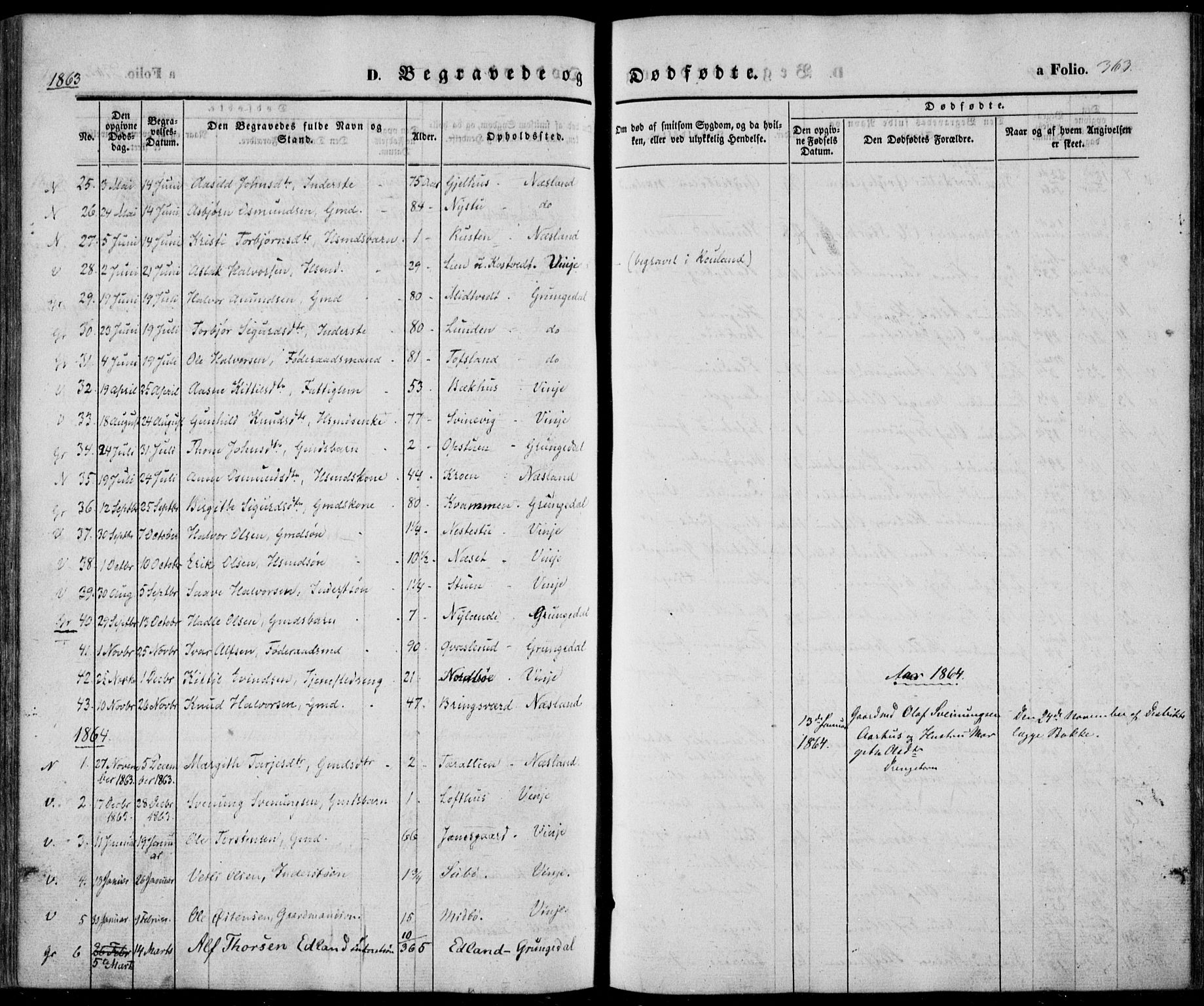 Vinje kirkebøker, SAKO/A-312/F/Fa/L0004: Parish register (official) no. I 4, 1843-1869, p. 363