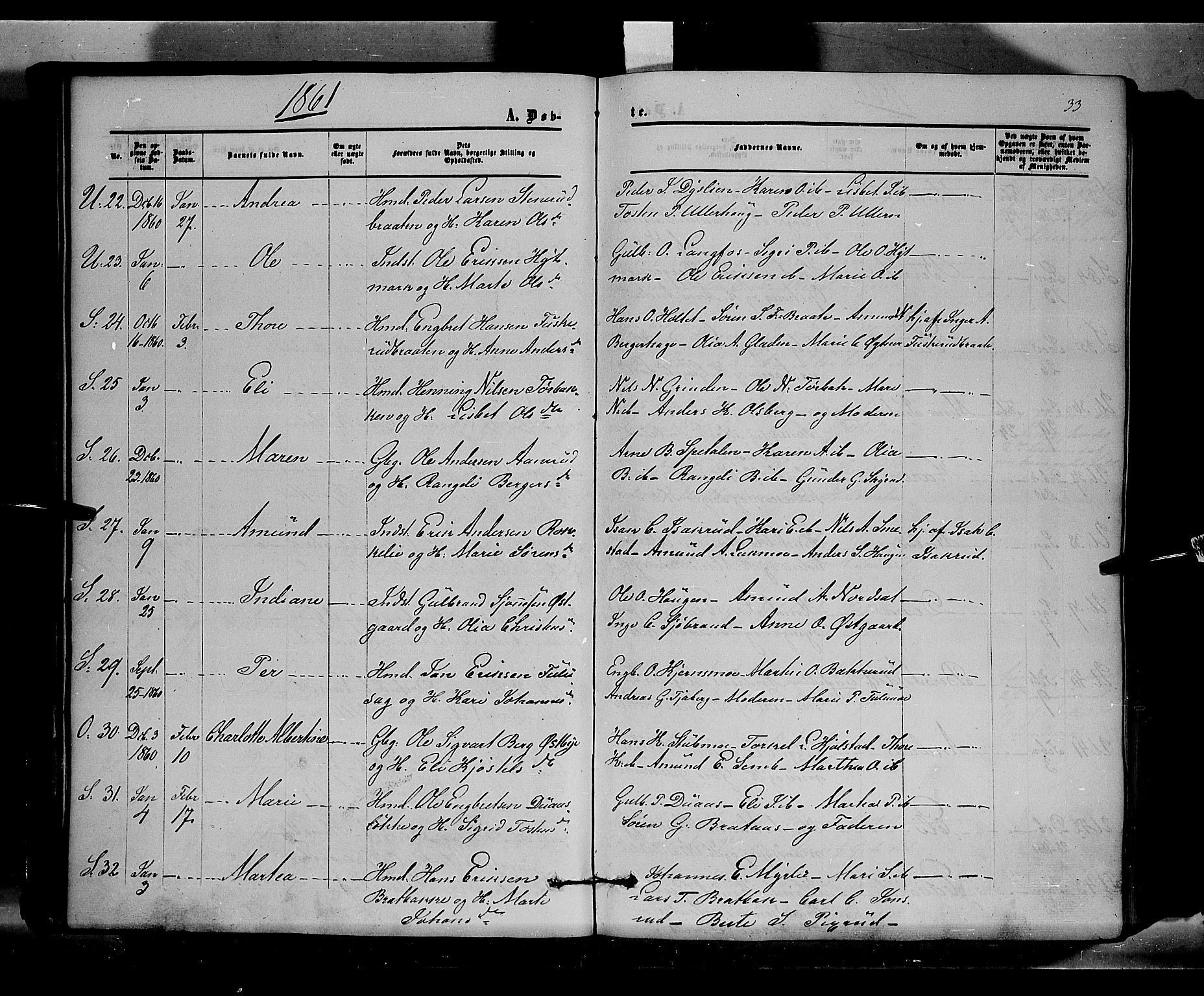 Sør-Odal prestekontor, AV/SAH-PREST-030/H/Ha/Haa/L0002: Parish register (official) no. 2, 1859-1863, p. 33