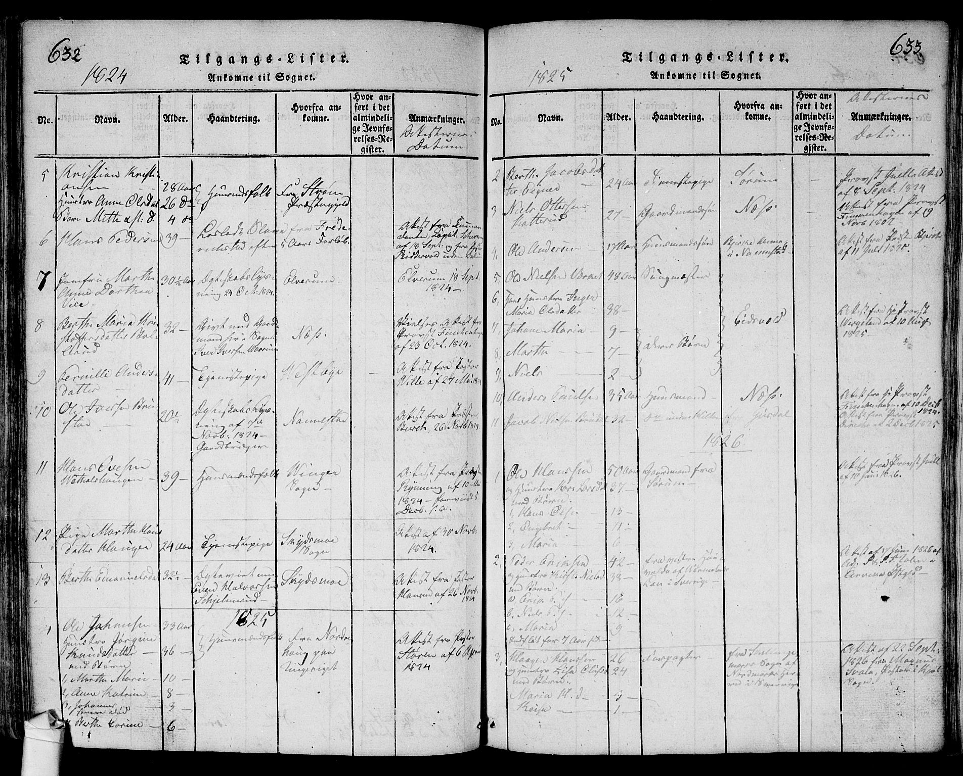 Ullensaker prestekontor Kirkebøker, SAO/A-10236a/G/Ga/L0001: Parish register (copy) no. I 1, 1815-1835, p. 632-633
