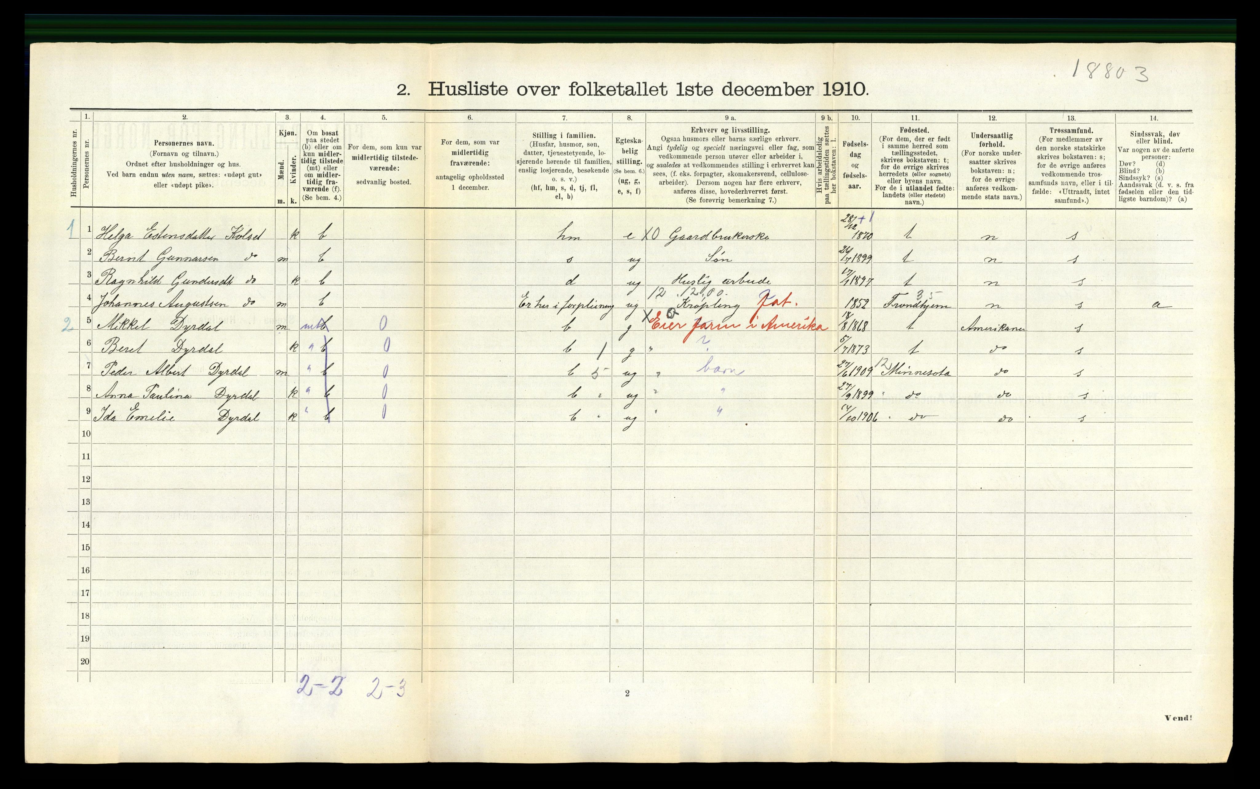 RA, 1910 census for Selbu, 1910, p. 1295