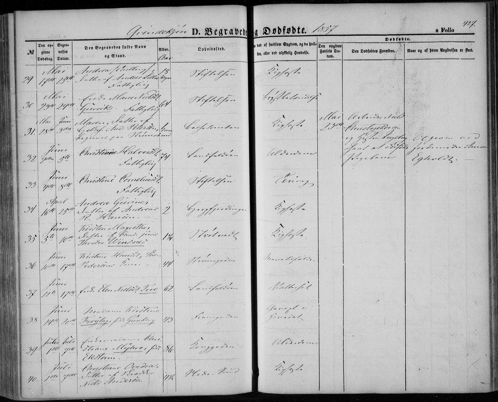 Bragernes kirkebøker, AV/SAKO-A-6/F/Fb/L0002: Parish register (official) no. II 2, 1848-1859, p. 427