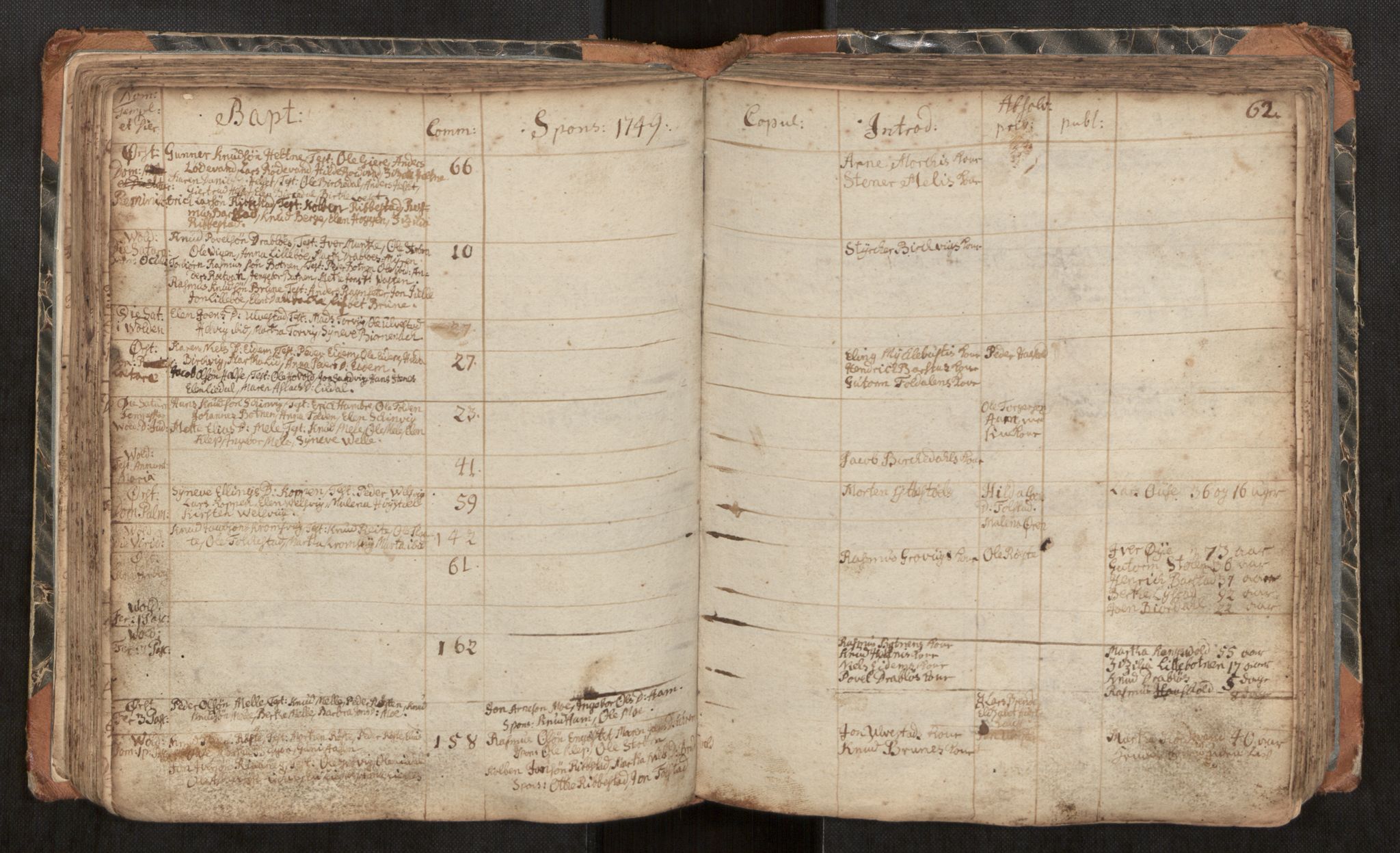 Ministerialprotokoller, klokkerbøker og fødselsregistre - Møre og Romsdal, AV/SAT-A-1454/511/L0135: Parish register (official) no. 511A02, 1741-1760, p. 62