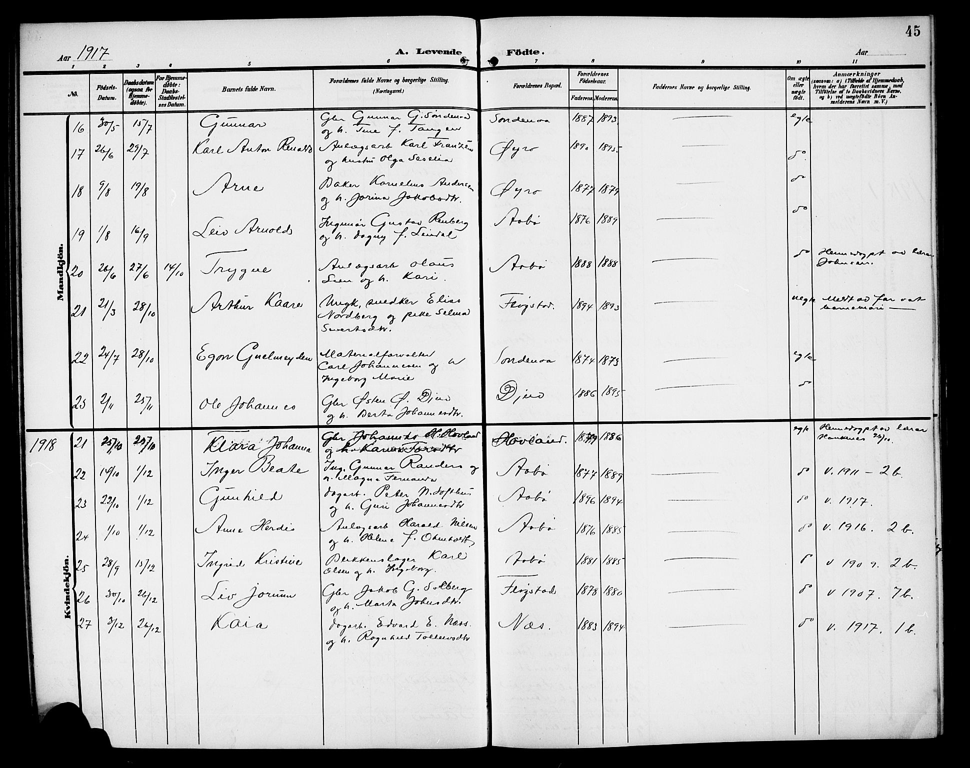 Sand sokneprestkontor, AV/SAST-A-101848/01/IV/L0004: Parish register (copy) no. B 4, 1903-1927, p. 45