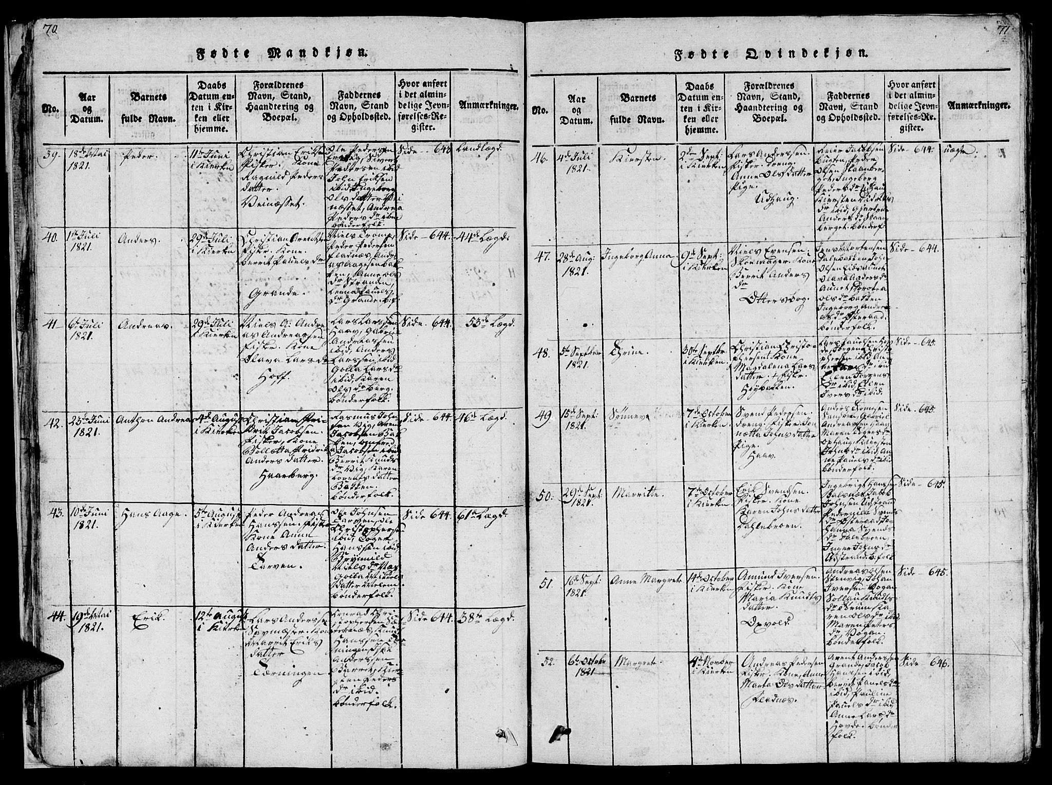 Ministerialprotokoller, klokkerbøker og fødselsregistre - Sør-Trøndelag, SAT/A-1456/659/L0744: Parish register (copy) no. 659C01, 1818-1825, p. 70-71