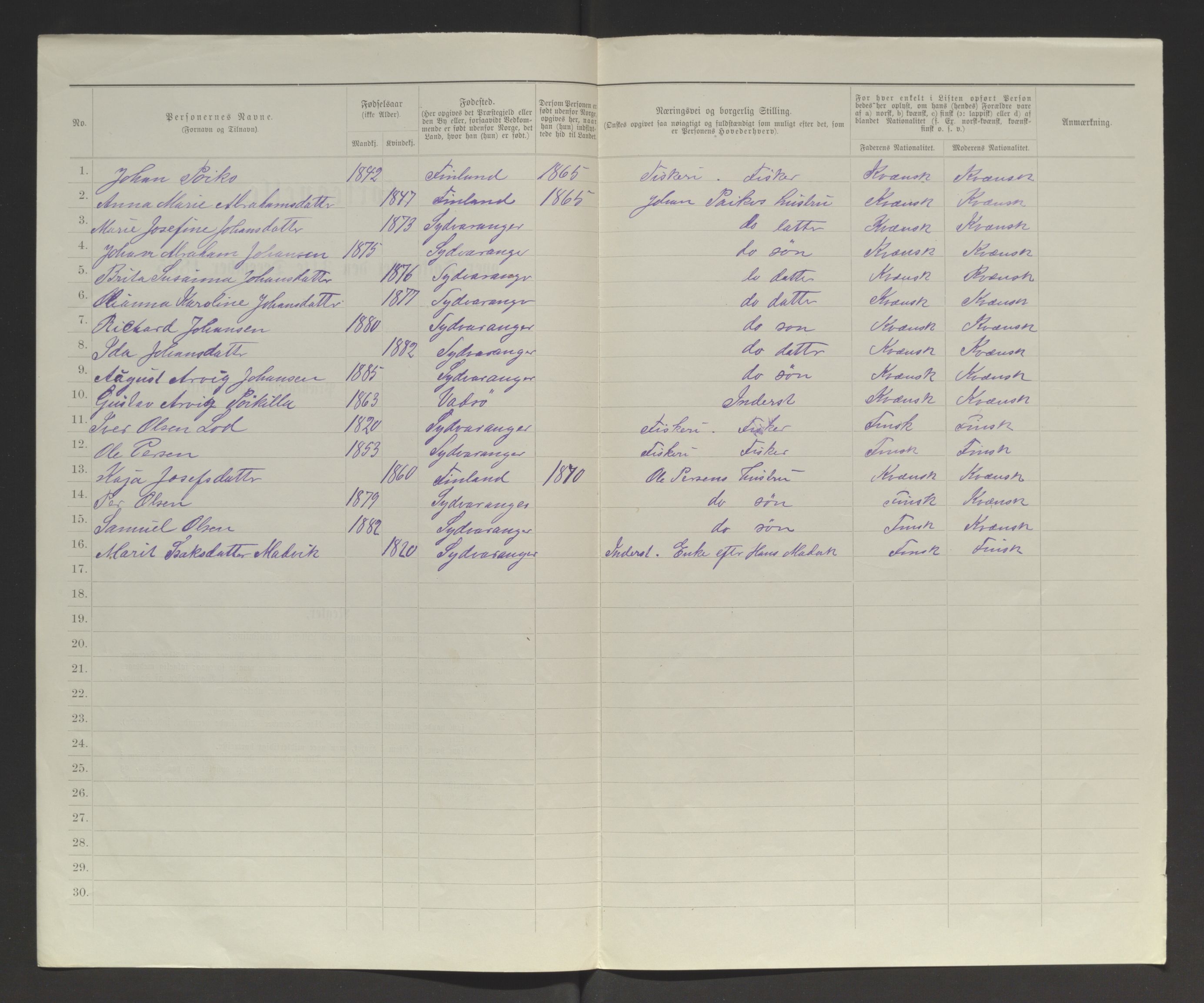 SATØ, 1885 census for 2030 Sør-Varanger, 1885, p. 116b