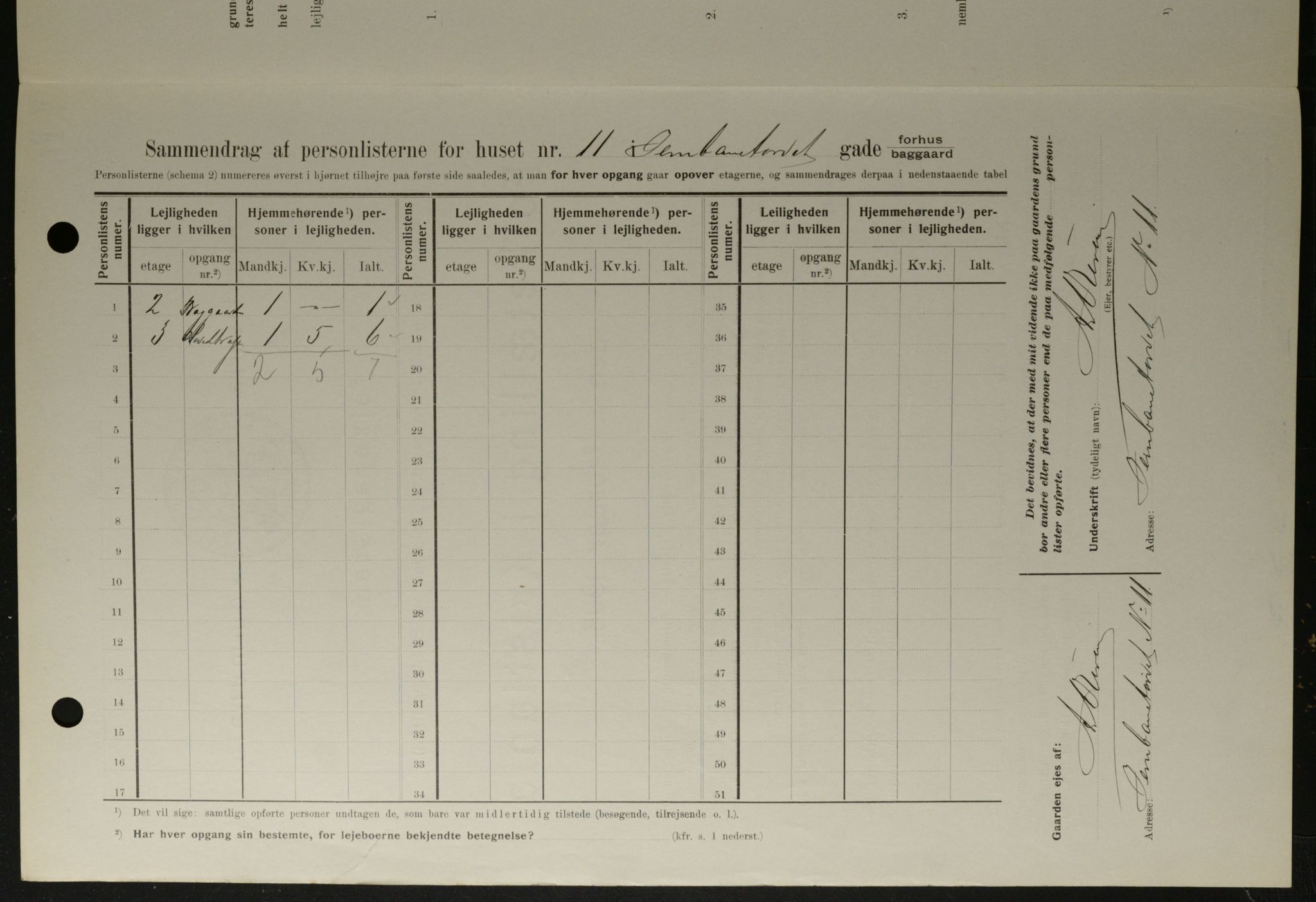 OBA, Municipal Census 1908 for Kristiania, 1908, p. 41954