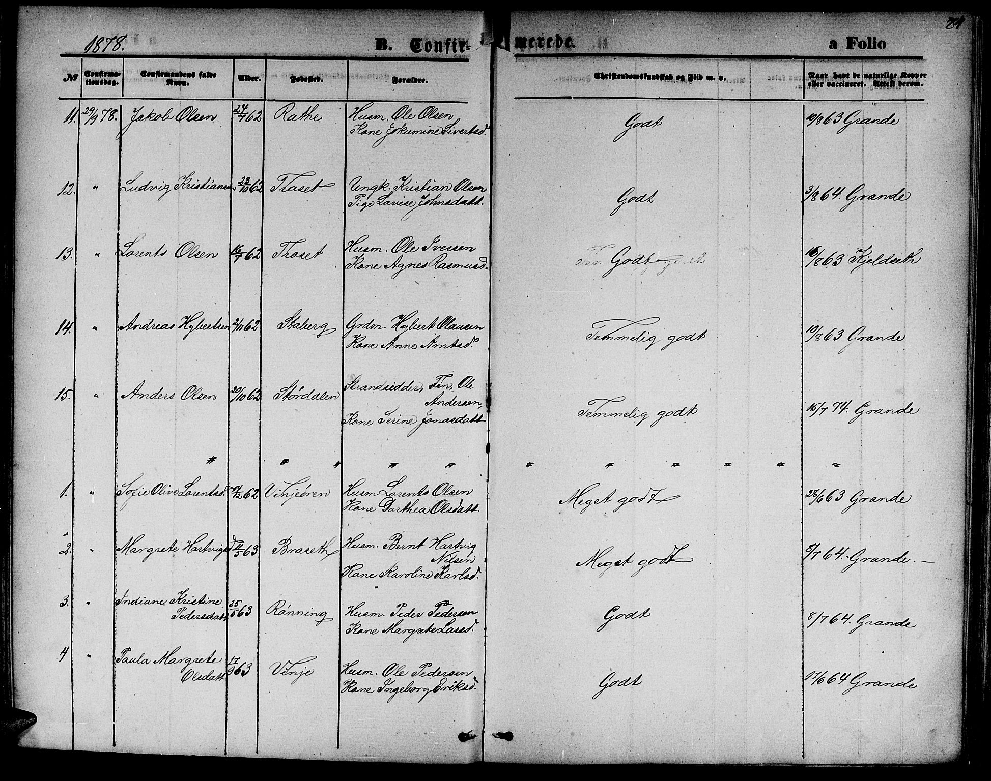 Ministerialprotokoller, klokkerbøker og fødselsregistre - Nord-Trøndelag, SAT/A-1458/733/L0326: Parish register (copy) no. 733C01, 1871-1887, p. 84