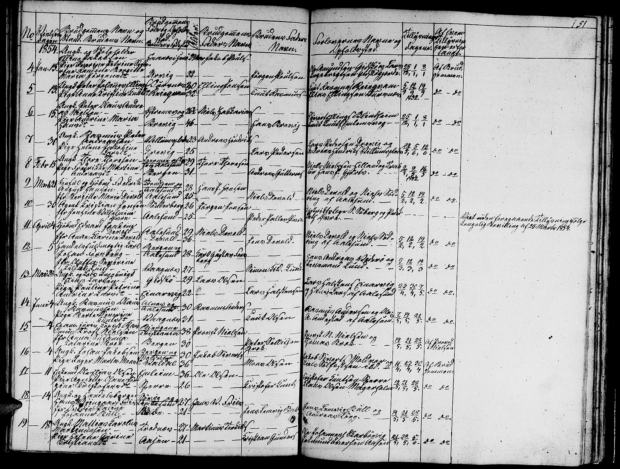 Ministerialprotokoller, klokkerbøker og fødselsregistre - Møre og Romsdal, SAT/A-1454/528/L0426: Parish register (copy) no. 528C07, 1844-1854, p. 151