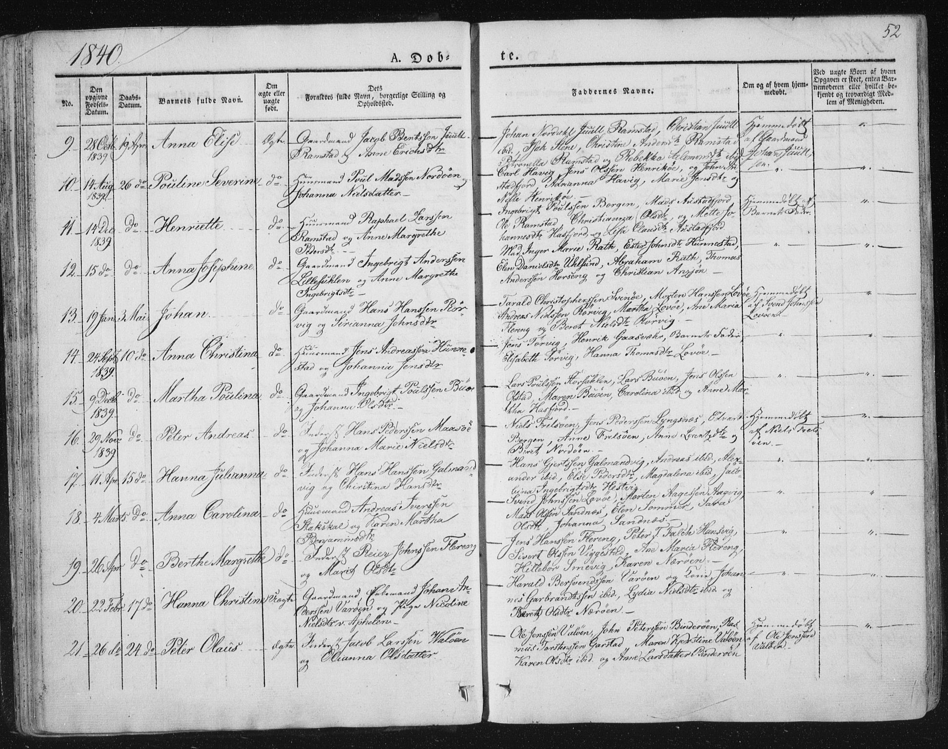 Ministerialprotokoller, klokkerbøker og fødselsregistre - Nord-Trøndelag, SAT/A-1458/784/L0669: Parish register (official) no. 784A04, 1829-1859, p. 52